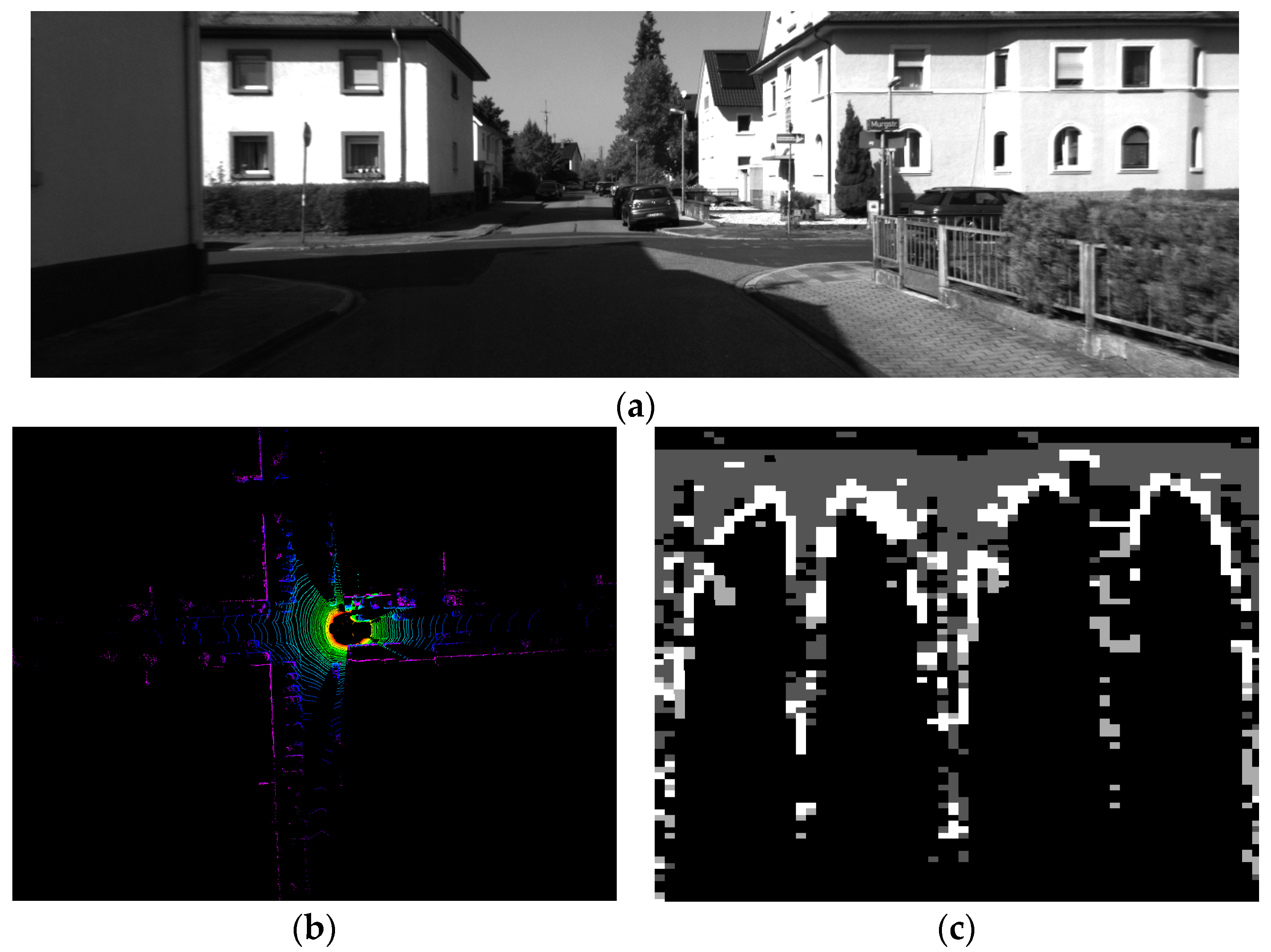 Micromachines 15 01212 g012