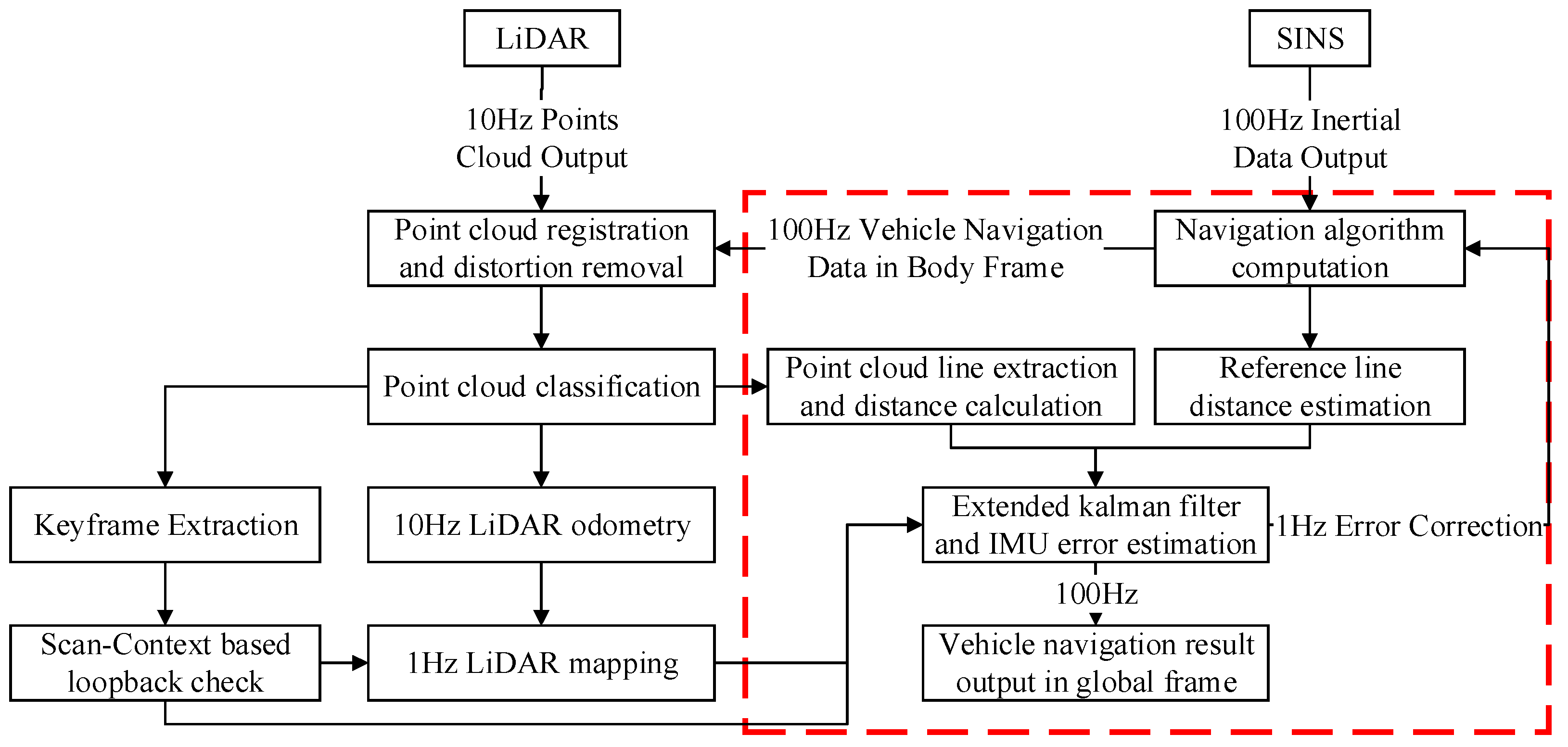 Micromachines 15 01212 g014