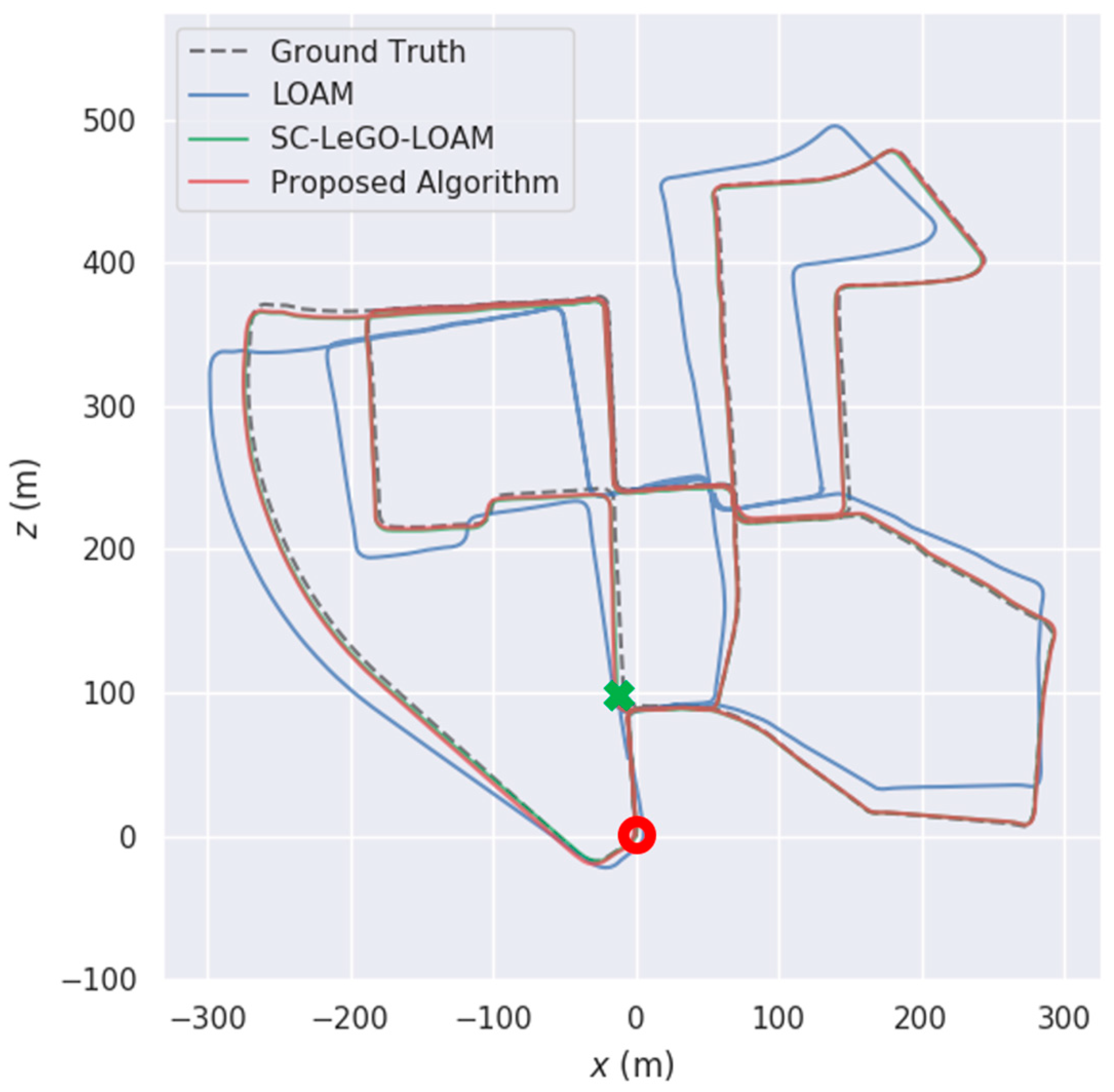 Micromachines 15 01212 g017