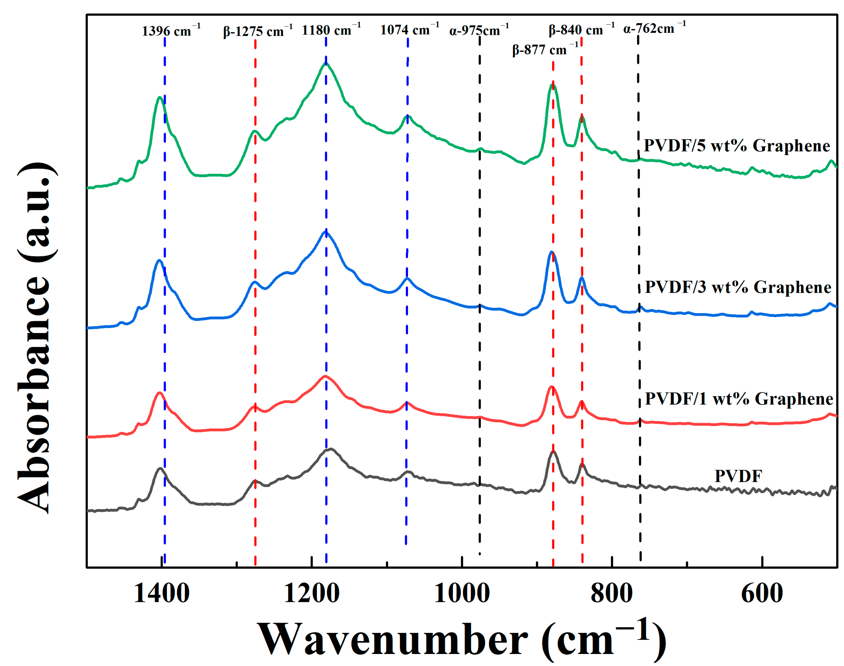 Micromachines 15 01213 g001