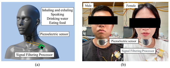 Micromachines 15 01213 g0a5
