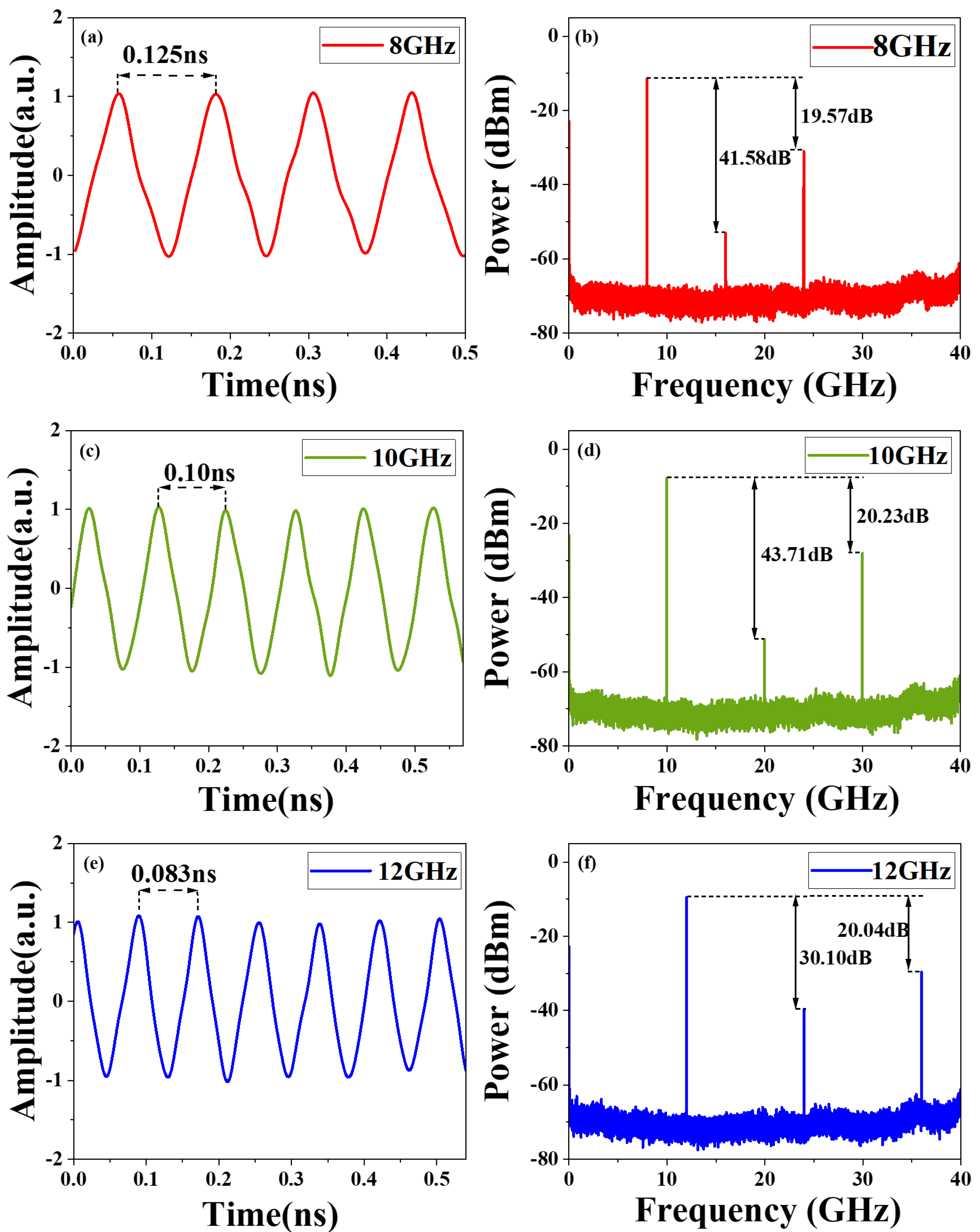 Micromachines 15 01214 g004