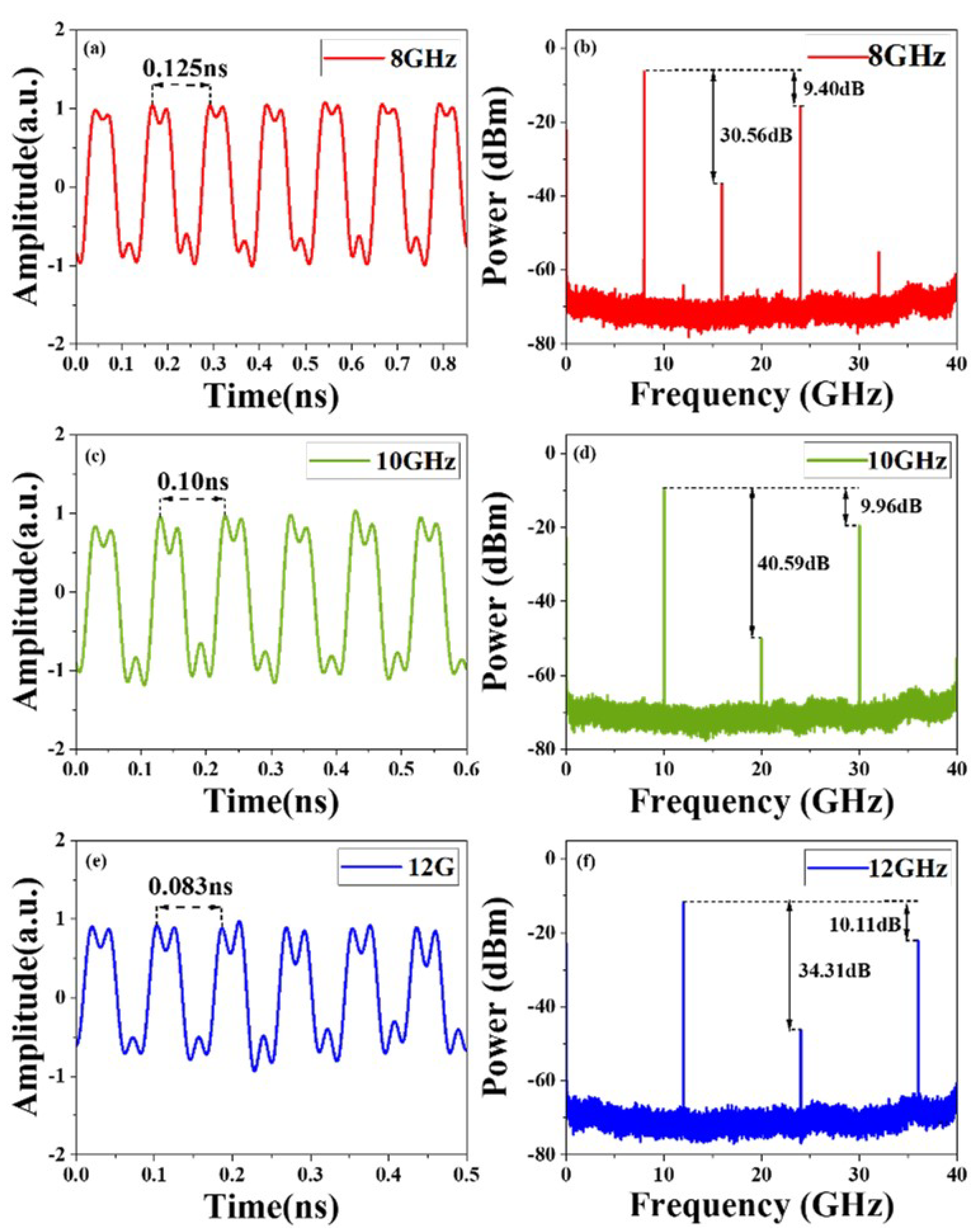 Micromachines 15 01214 g005
