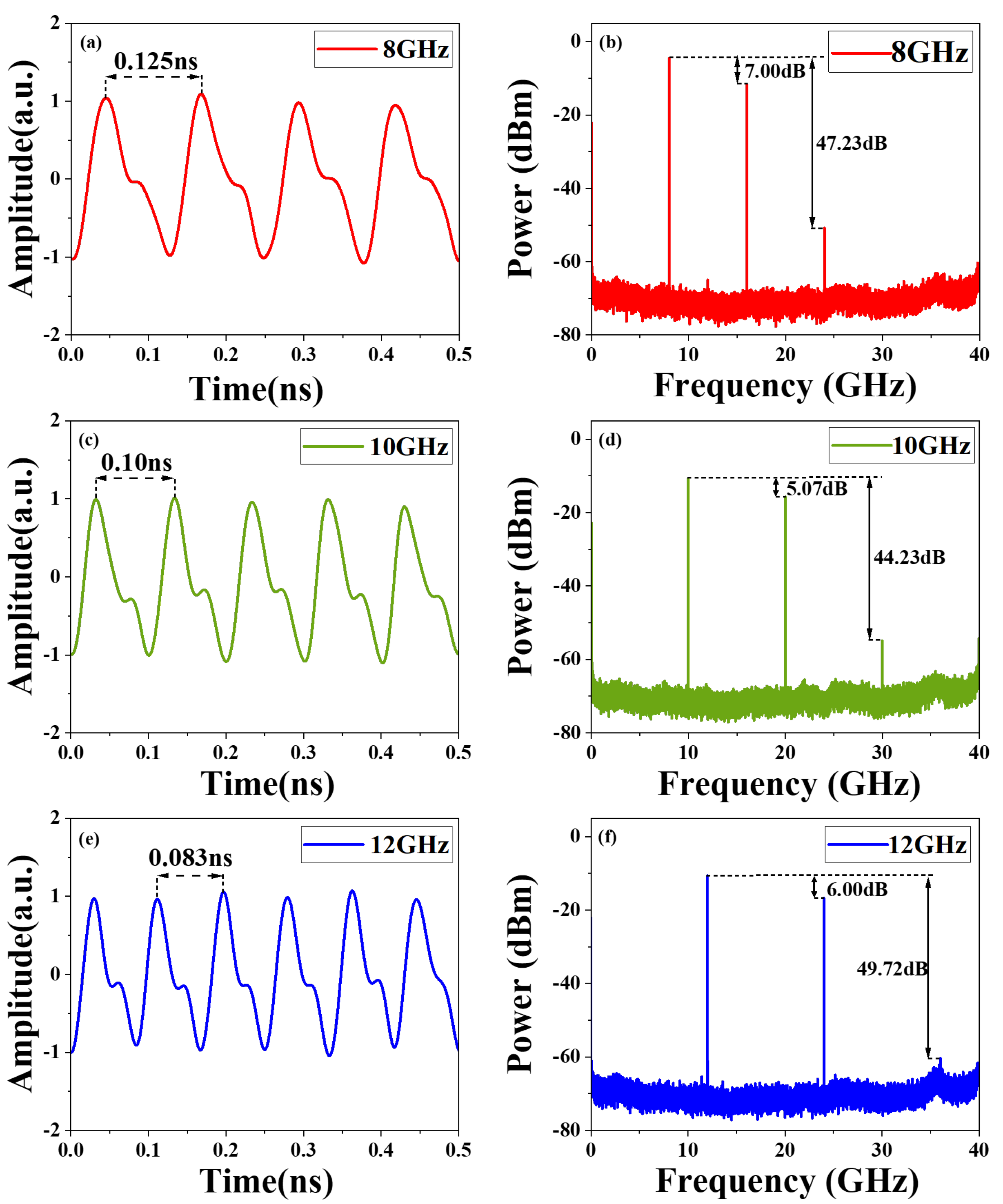 Micromachines 15 01214 g006