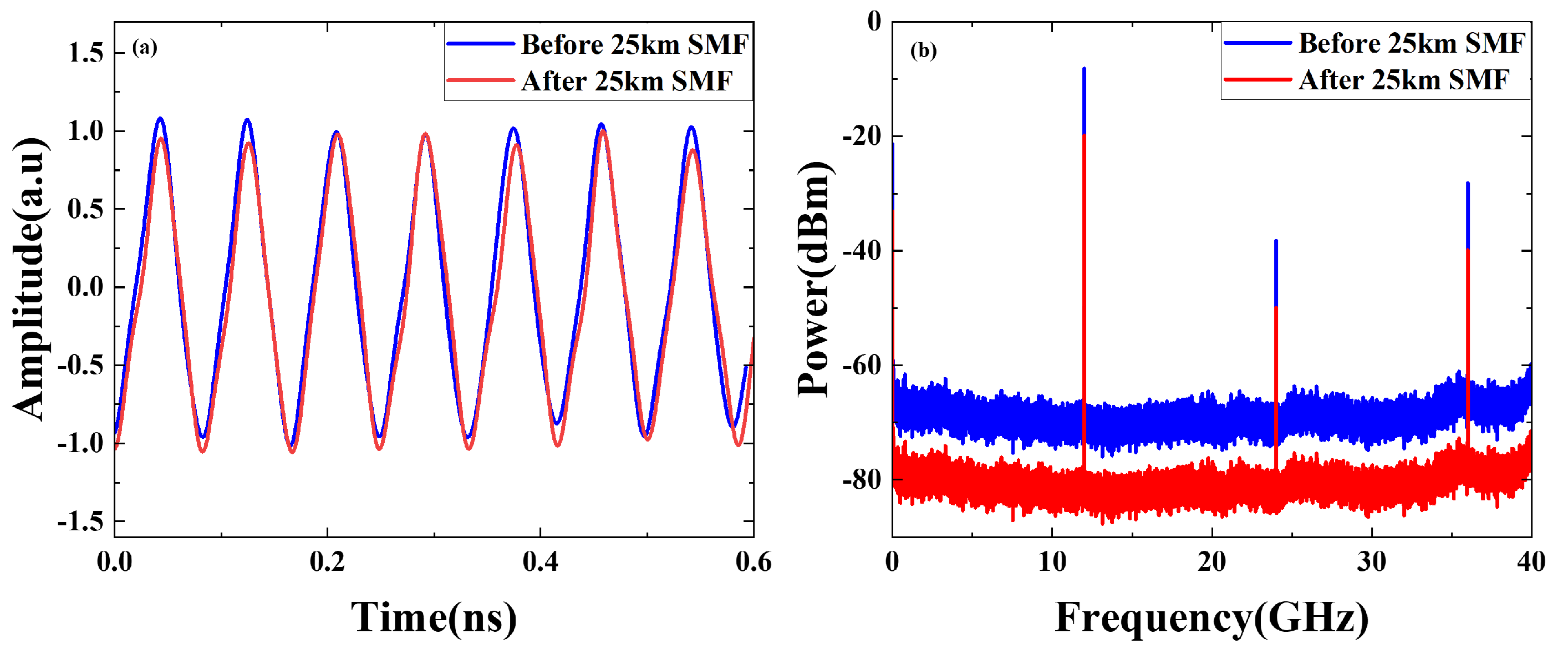 Micromachines 15 01214 g009