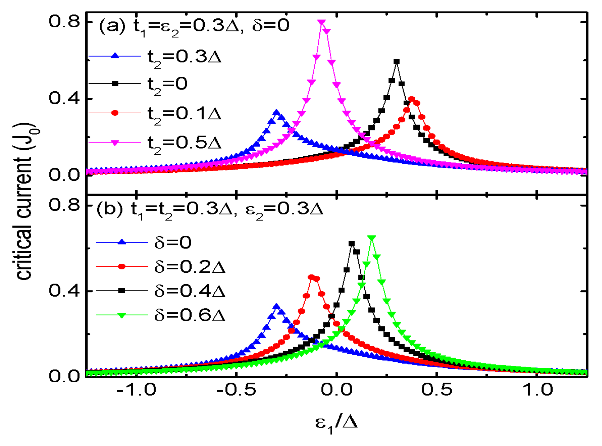 Micromachines 15 01225 g005 Micromachines 15 01225 g005
