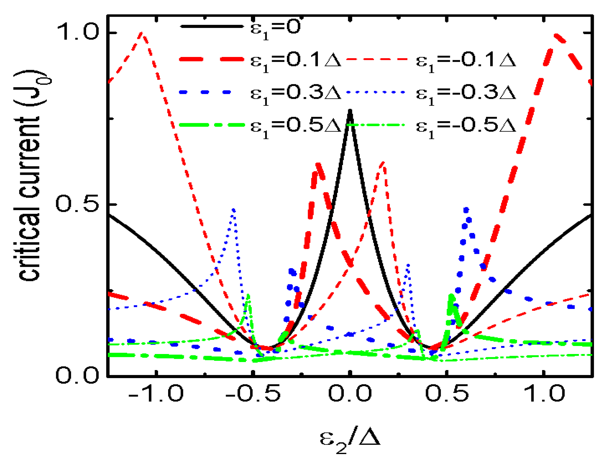 Micromachines 15 01225 g006 Micromachines 15 01225 g006