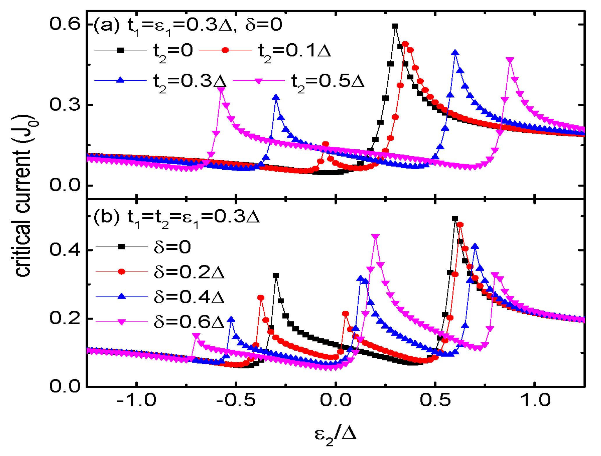 Micromachines 15 01225 g007 Micromachines 15 01225 g007