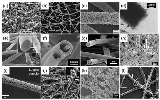 Micromachines 15 01226 g003