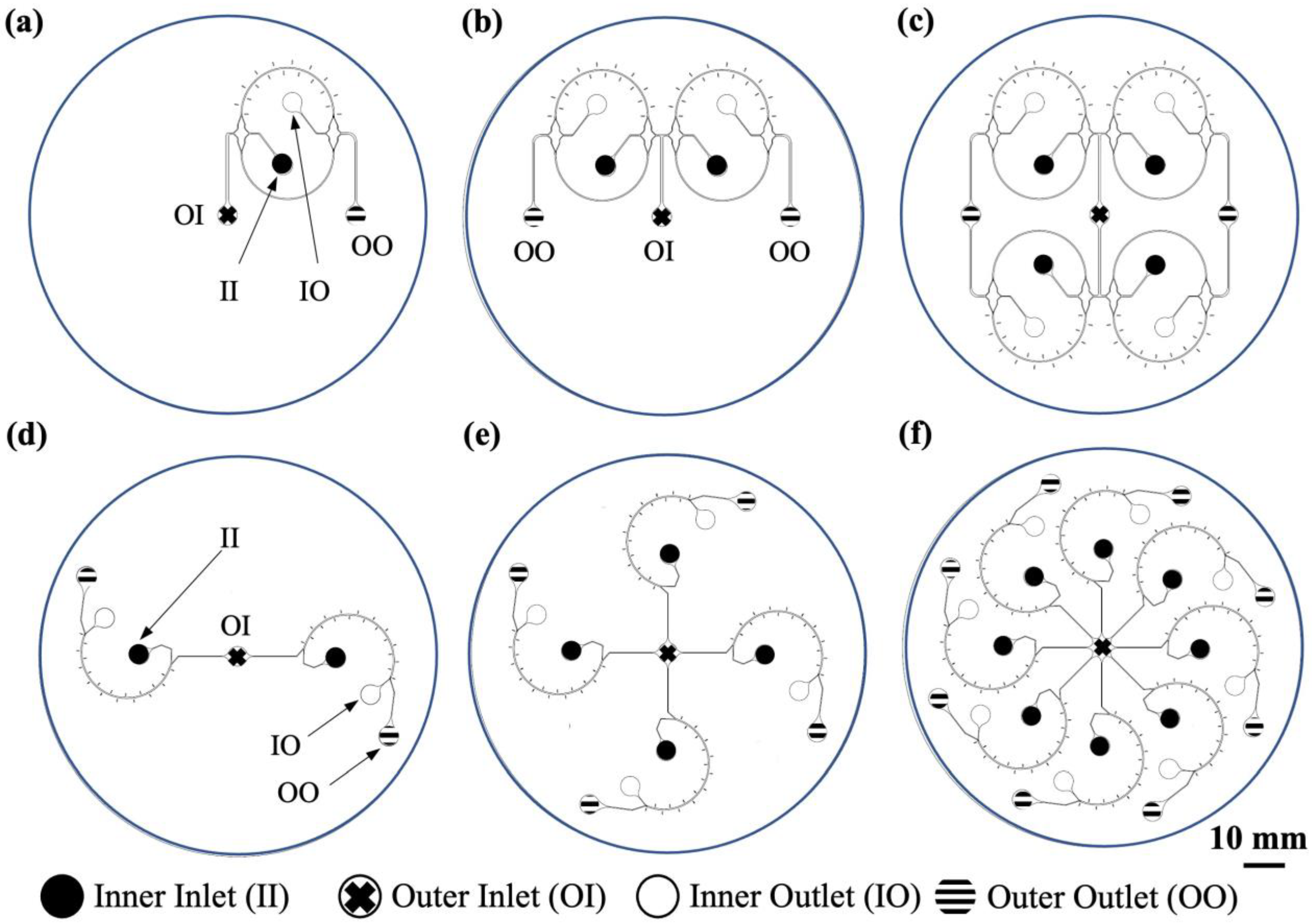 Micromachines 15 01228 g001