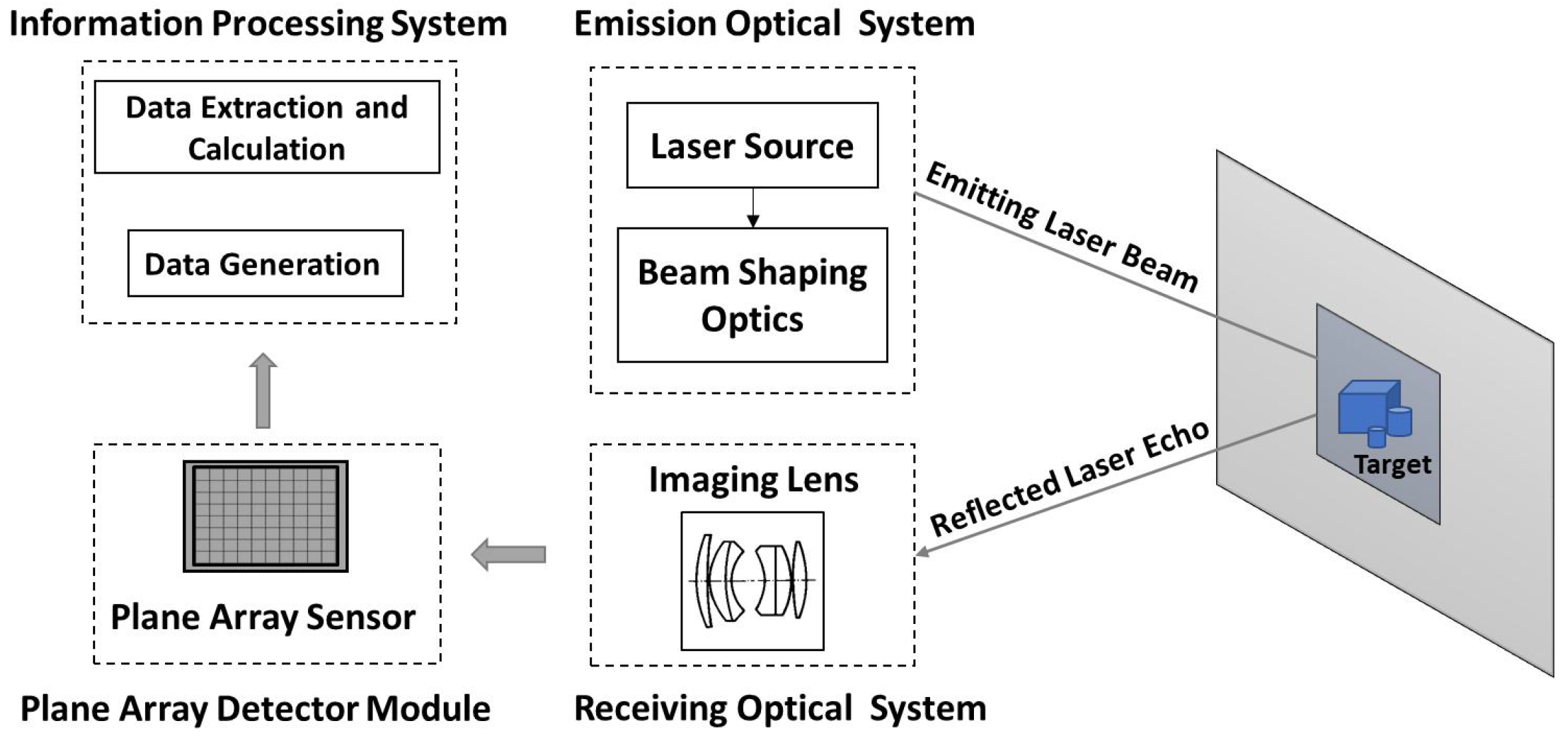 Micromachines 15 01232 g001