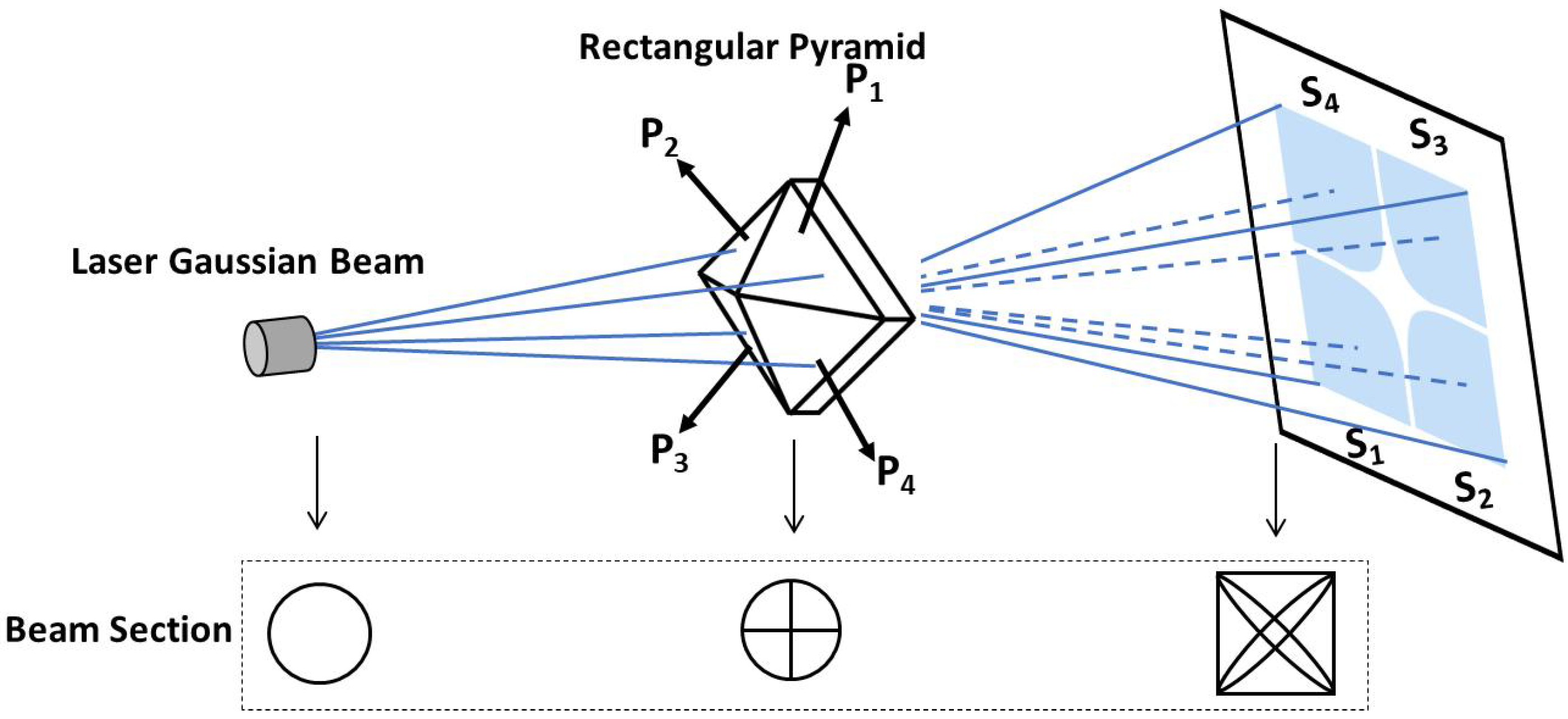 Micromachines 15 01232 g002