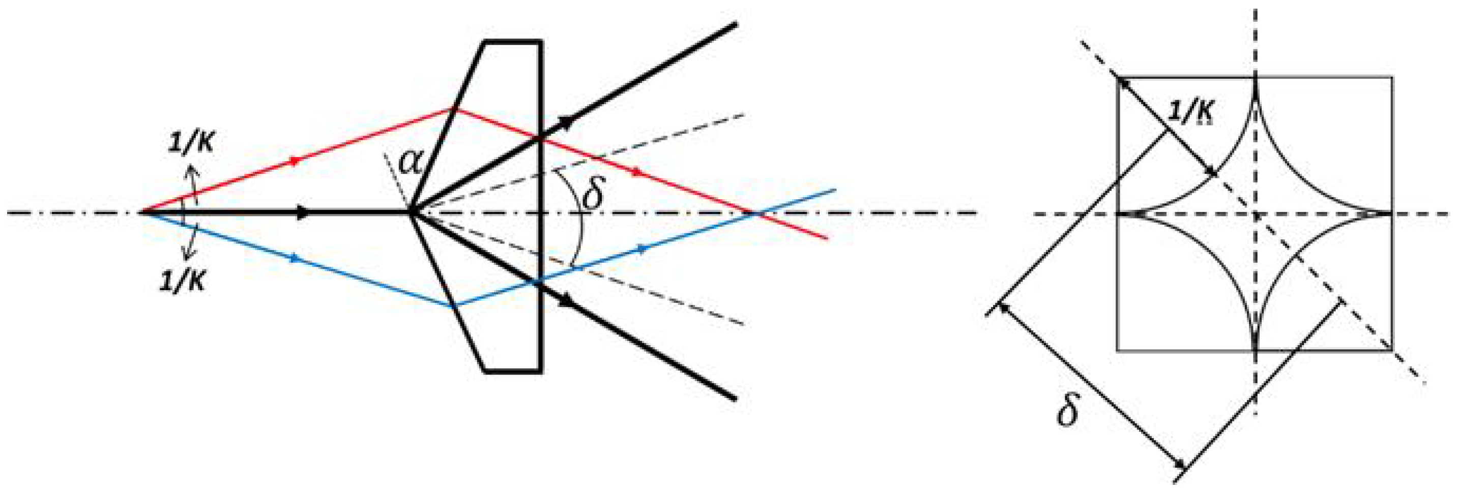 Micromachines 15 01232 g003