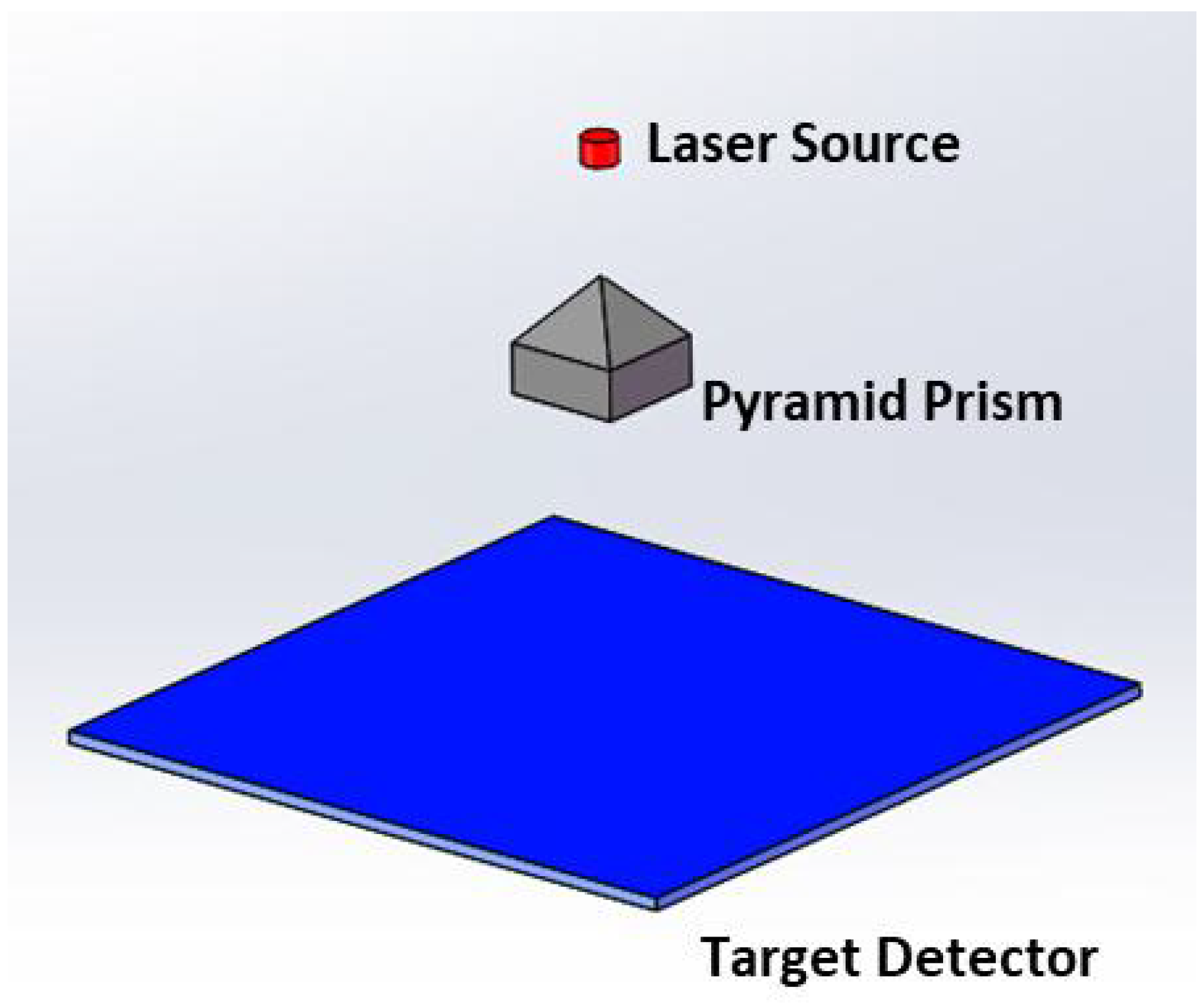 Micromachines 15 01232 g006