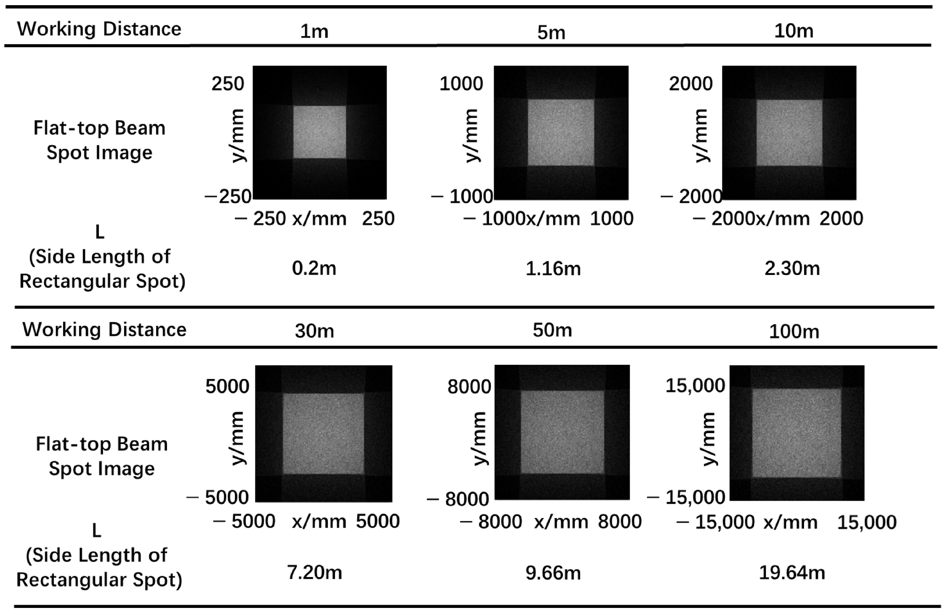 Micromachines 15 01232 g010