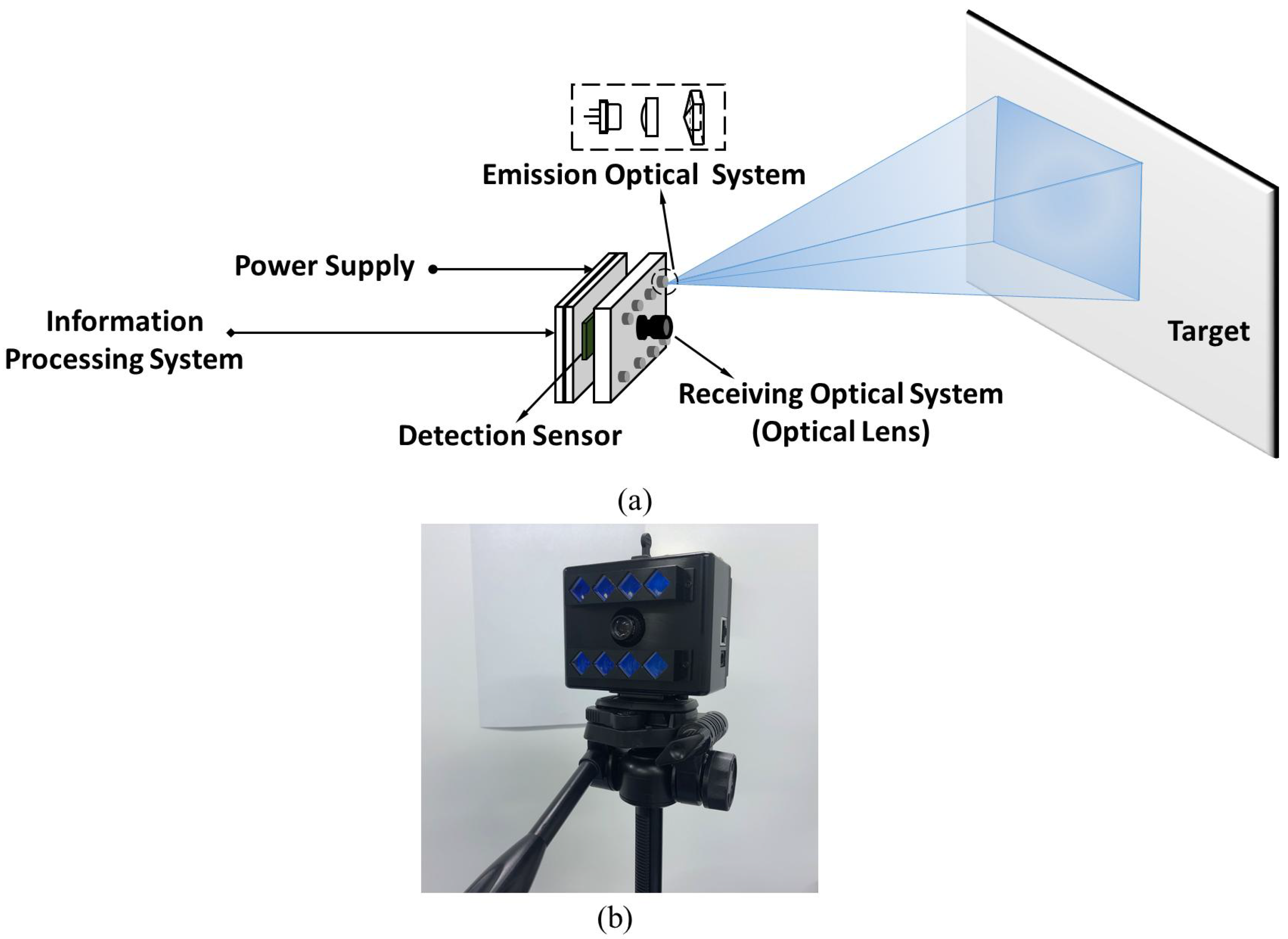 Micromachines 15 01232 g012