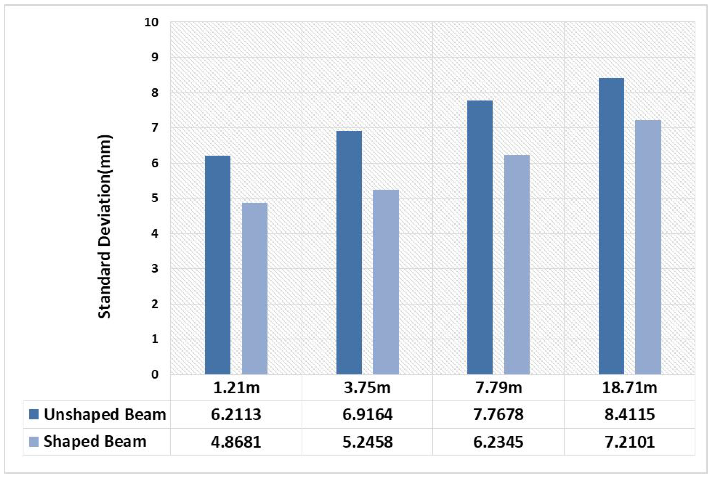 Micromachines 15 01232 g015
