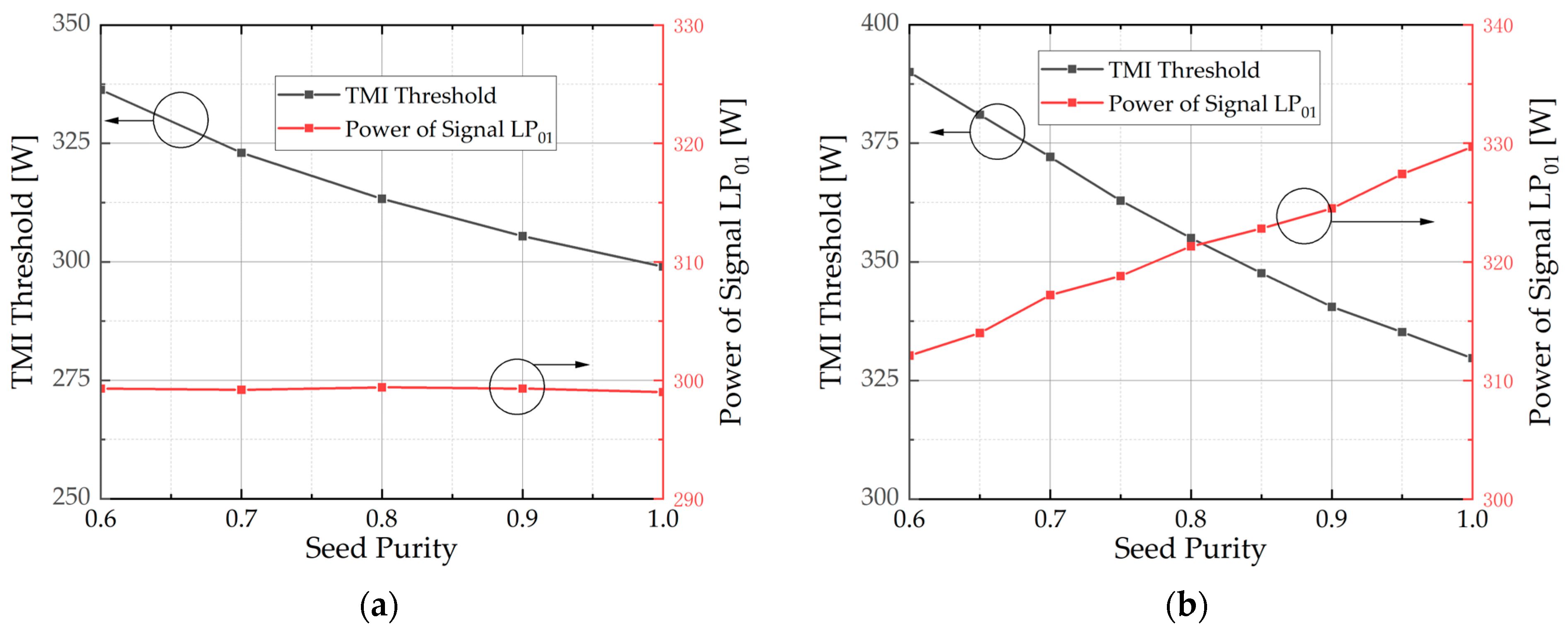 Micromachines 15 01237 g002