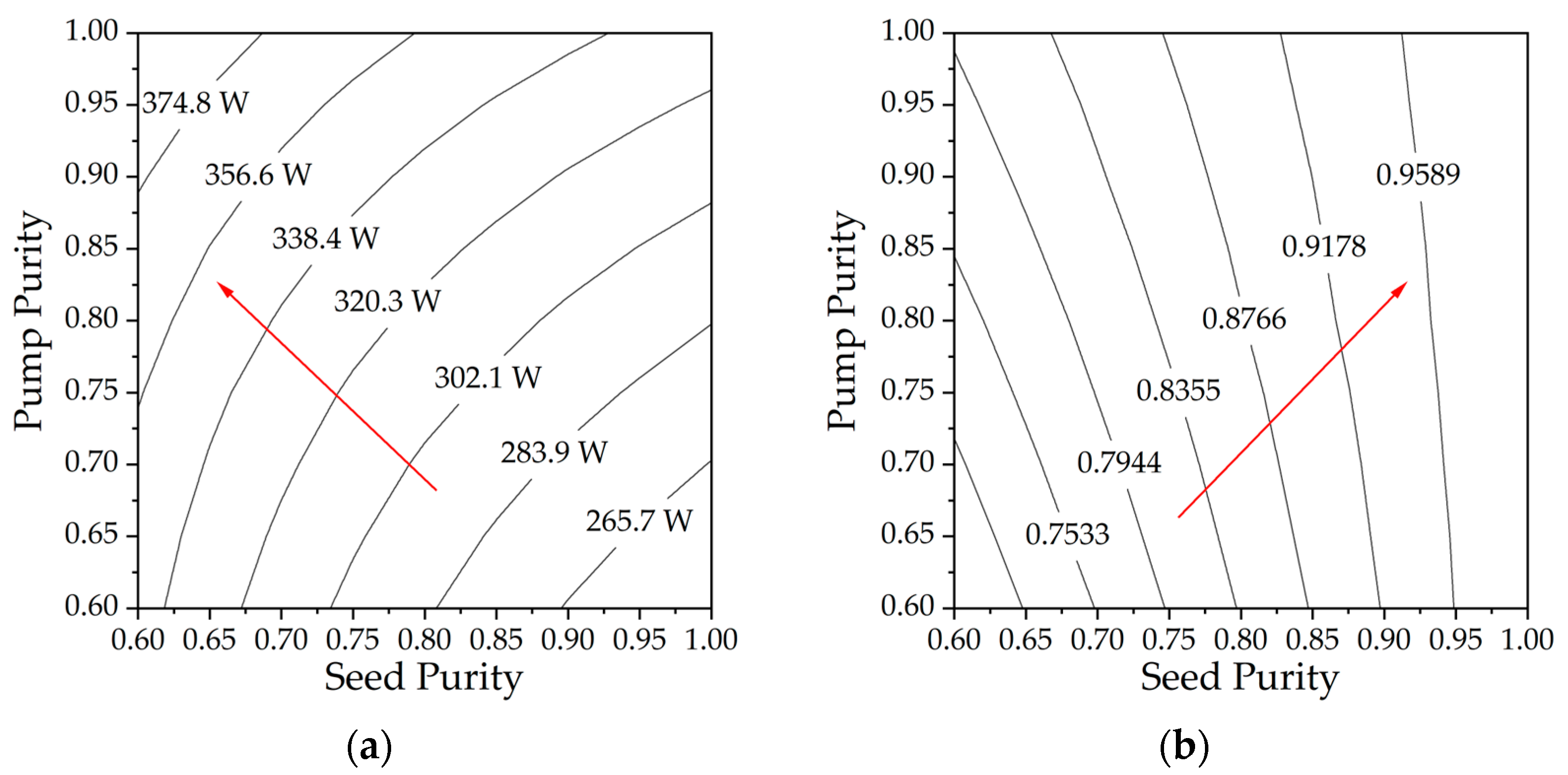 Micromachines 15 01237 g005