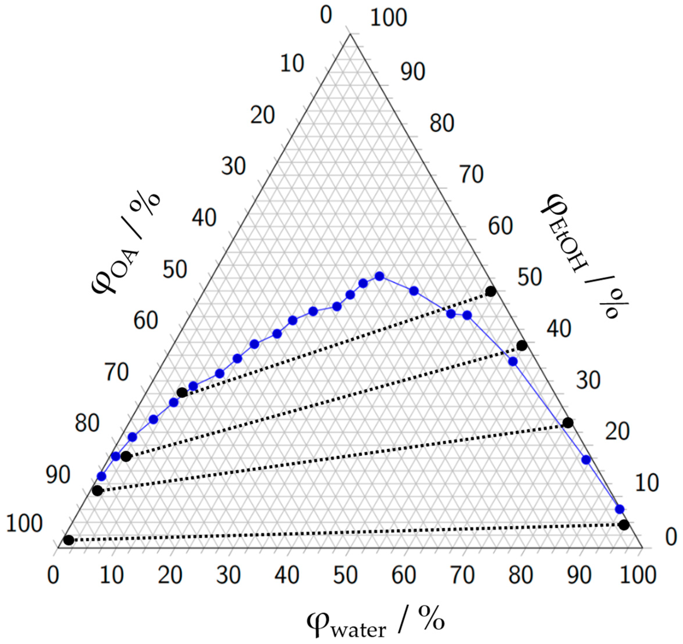 Micromachines 15 01255 g004
