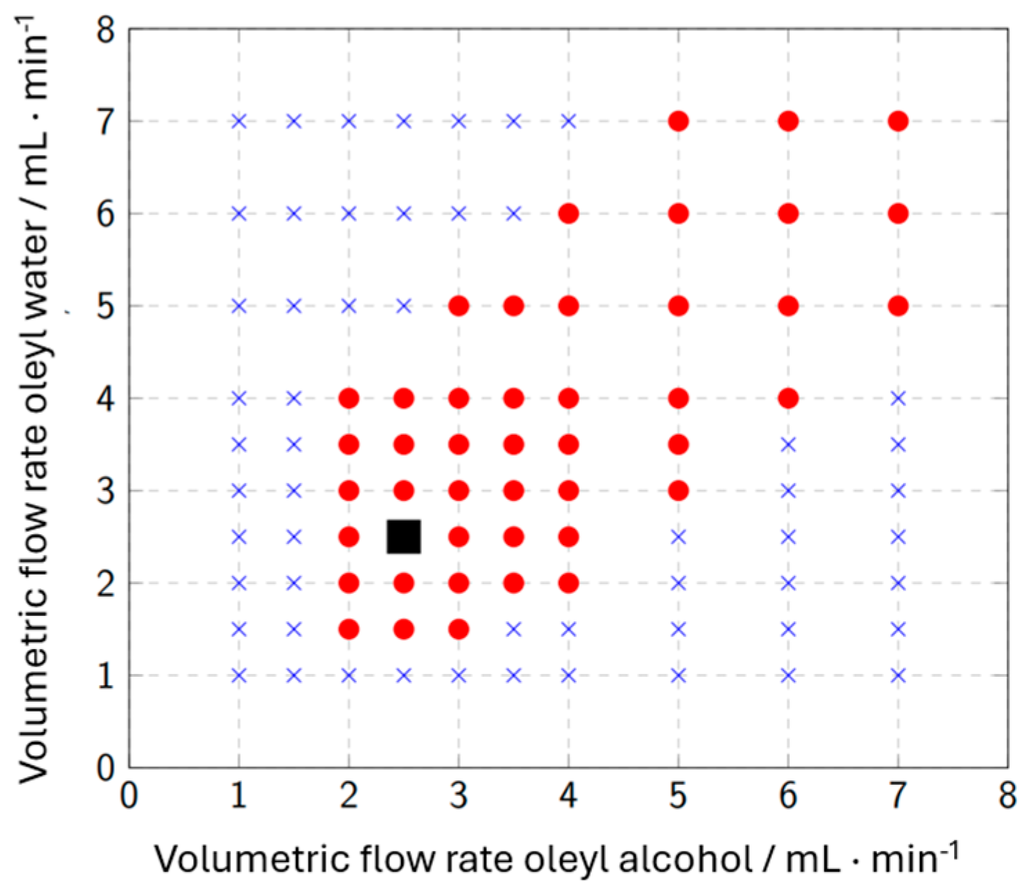 Micromachines 15 01255 g007