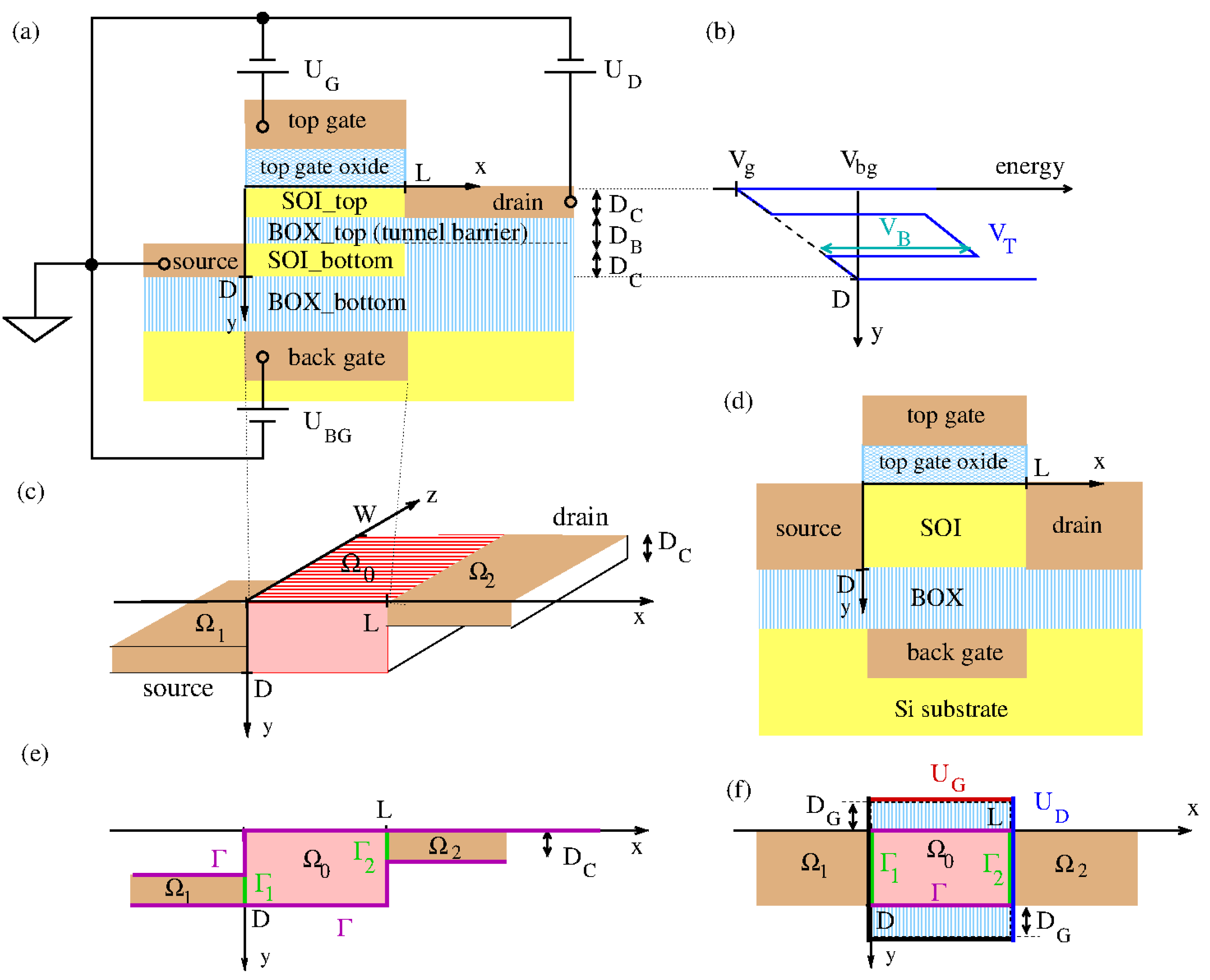 Micromachines 15 01270 g001