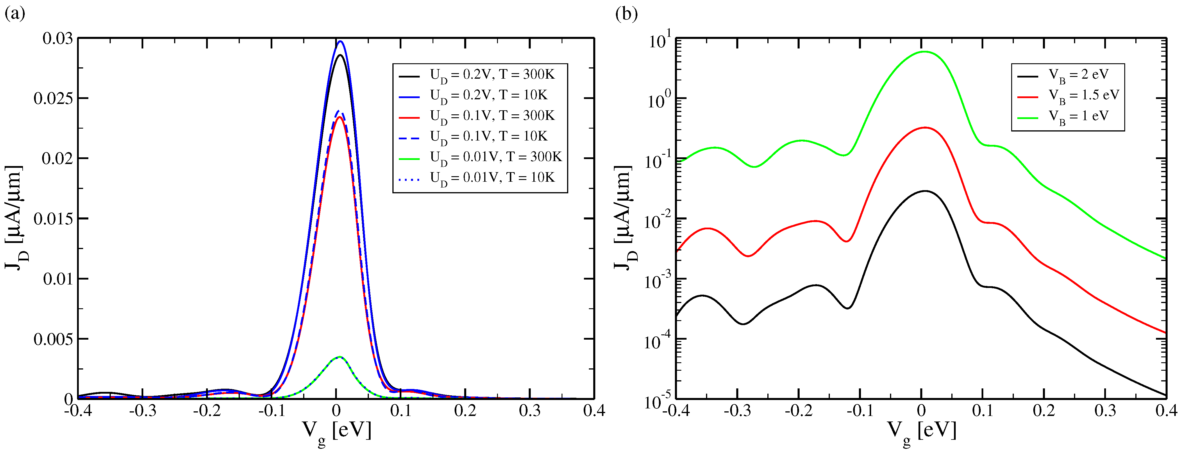 Micromachines 15 01270 g002