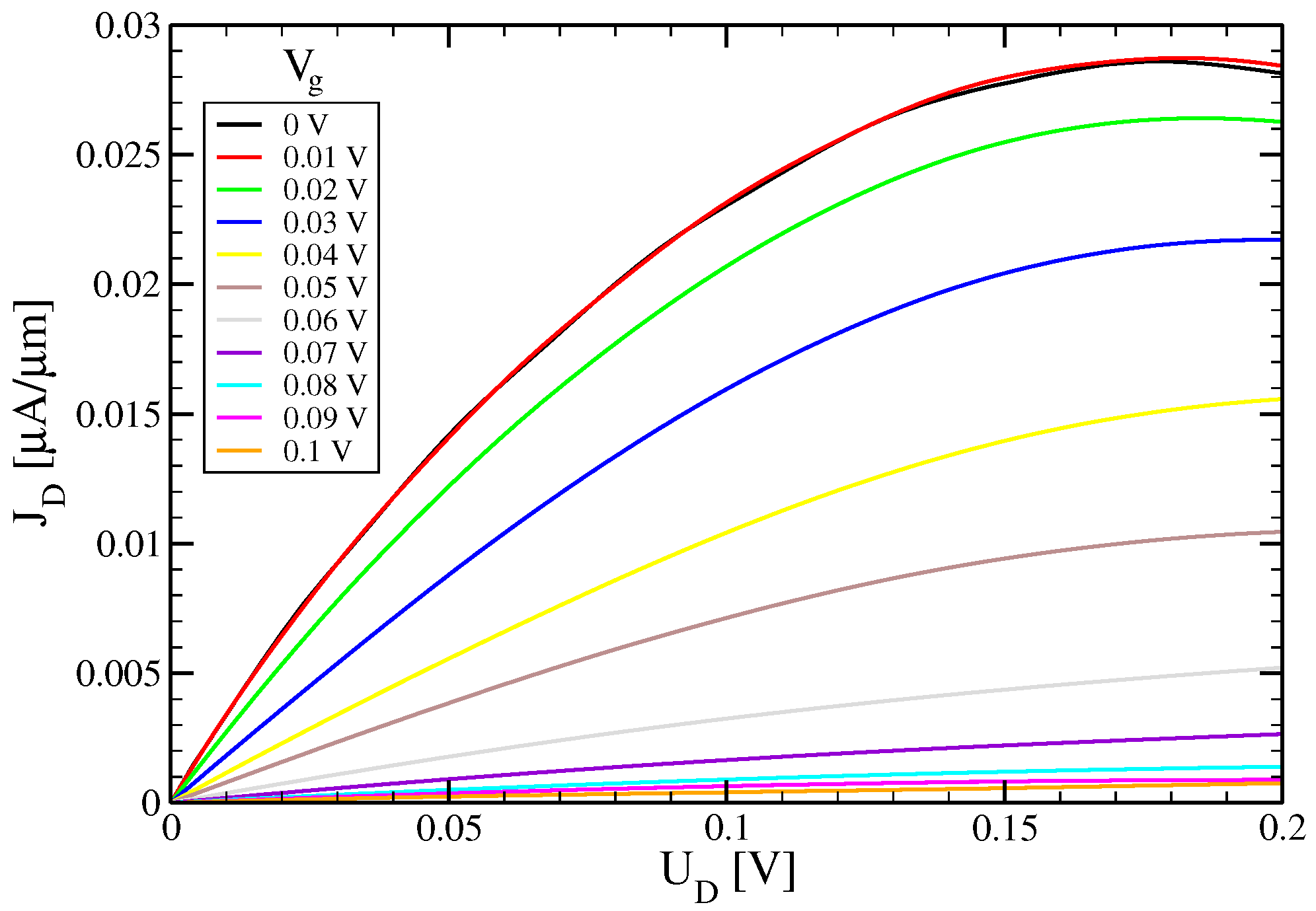 Micromachines 15 01270 g004