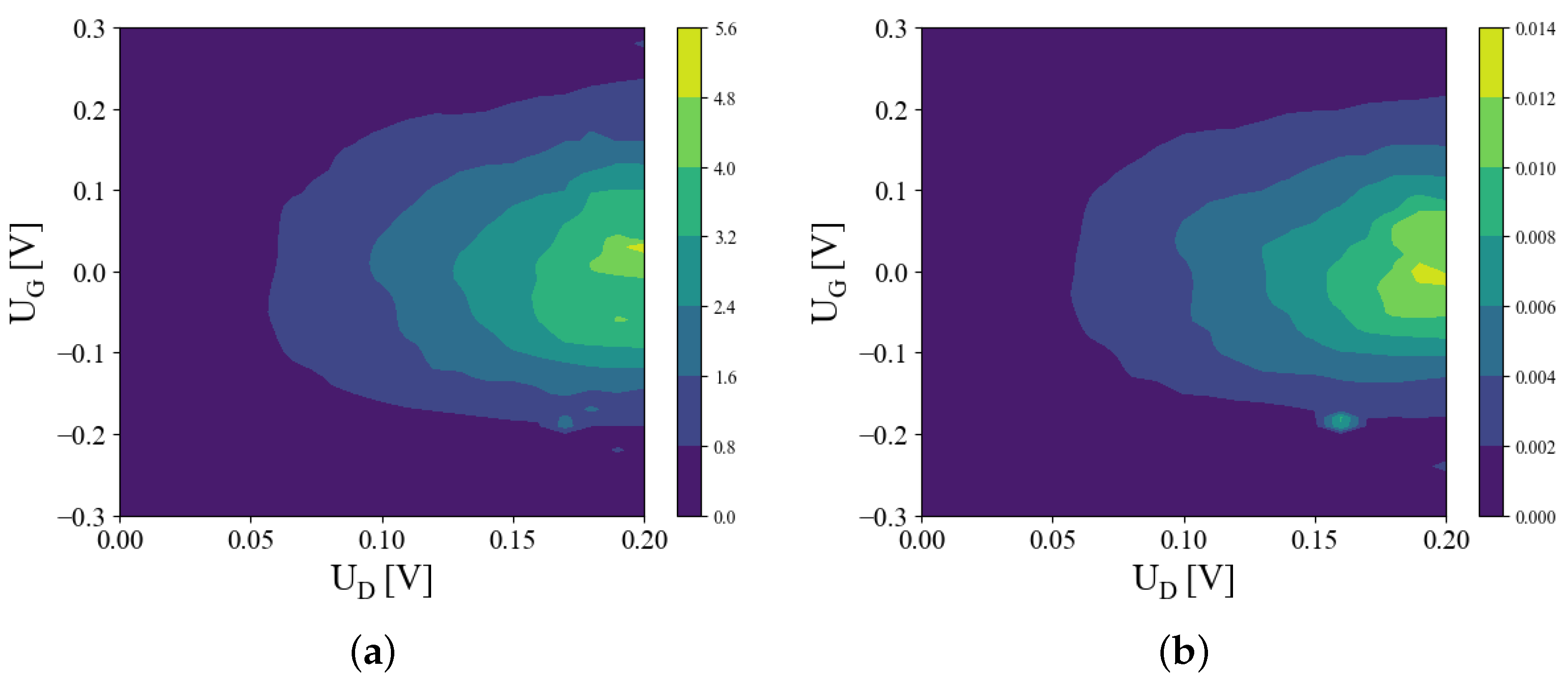 Micromachines 15 01270 g007
