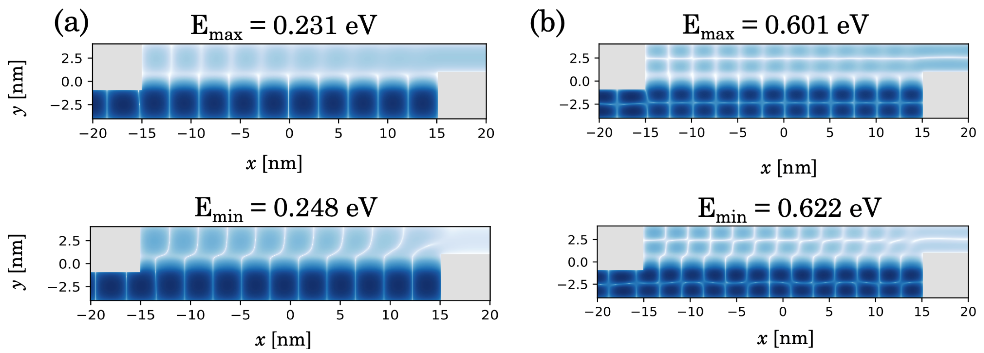 Micromachines 15 01270 g008
