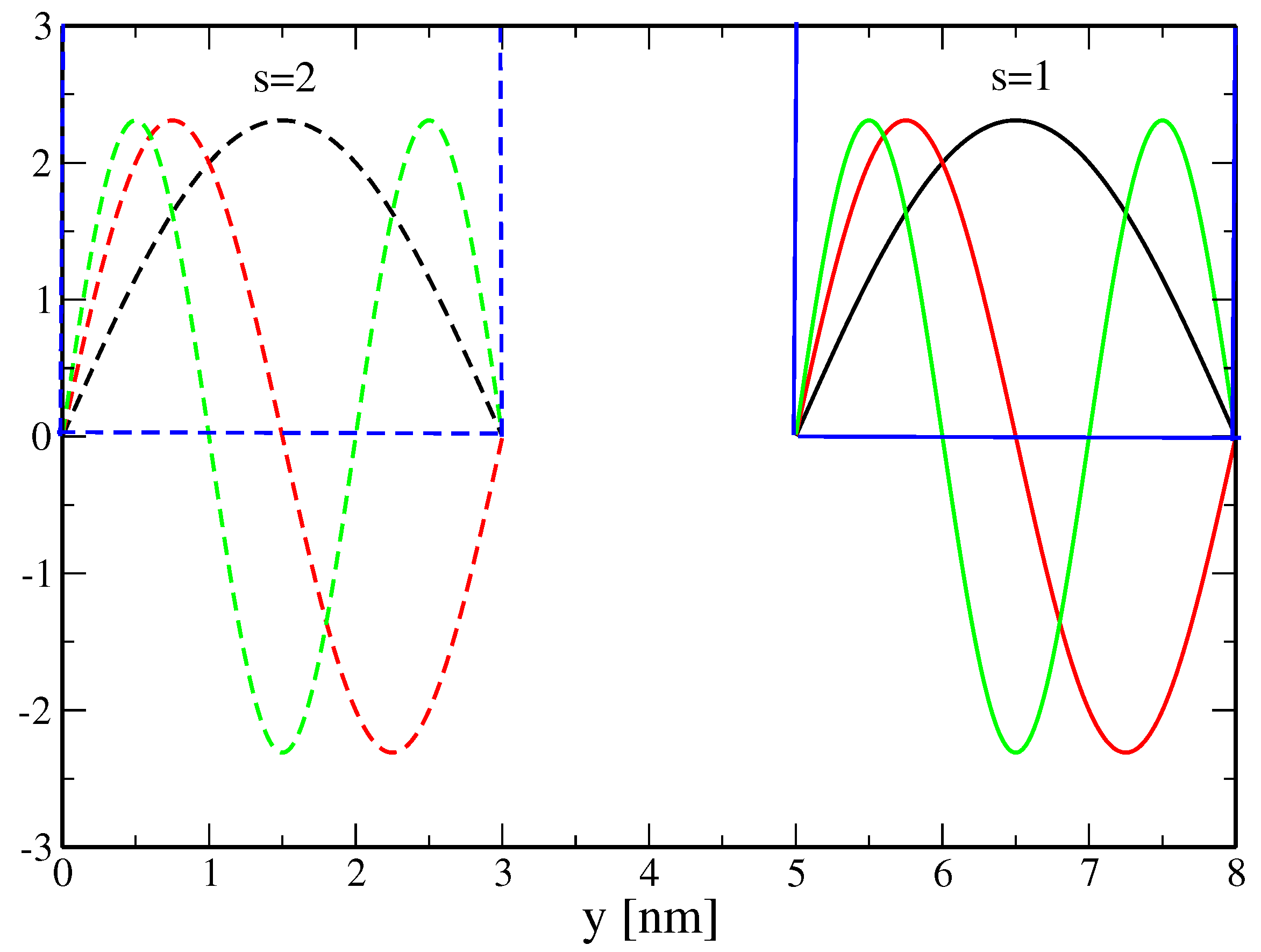 Micromachines 15 01270 g0a1