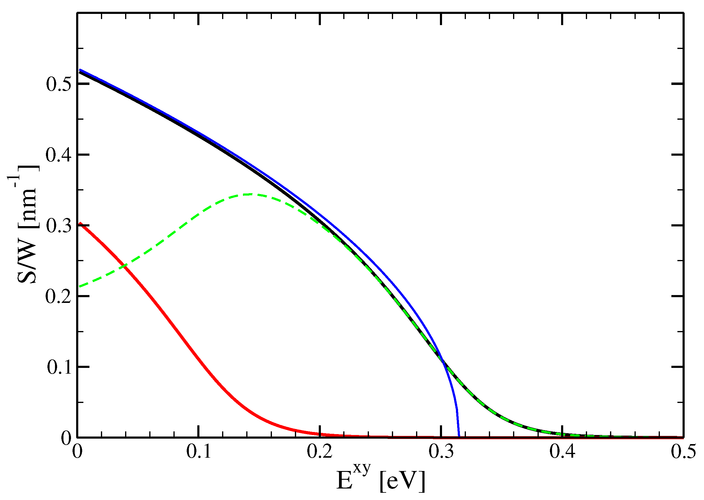 Micromachines 15 01270 g0a3