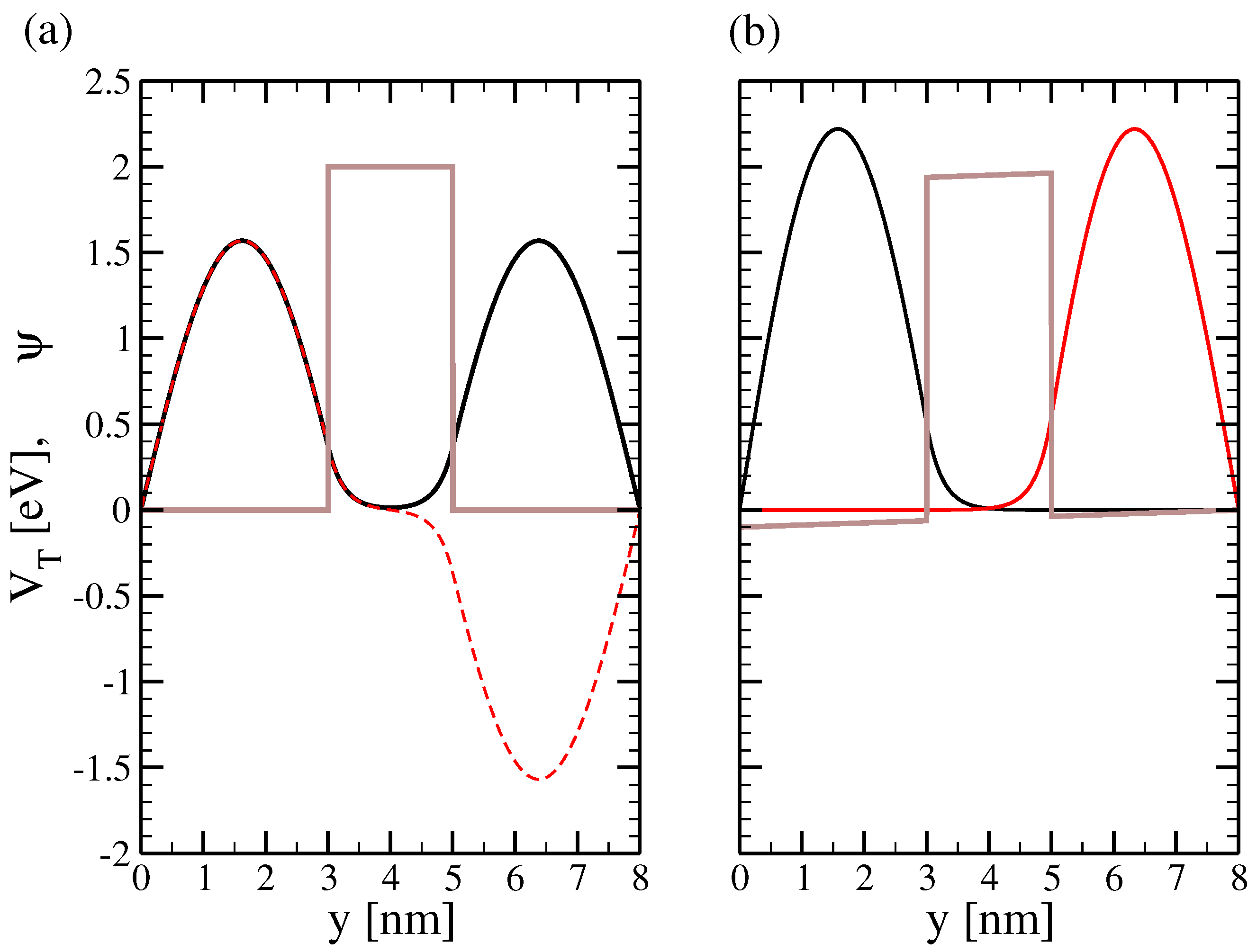 Micromachines 15 01270 g0a4