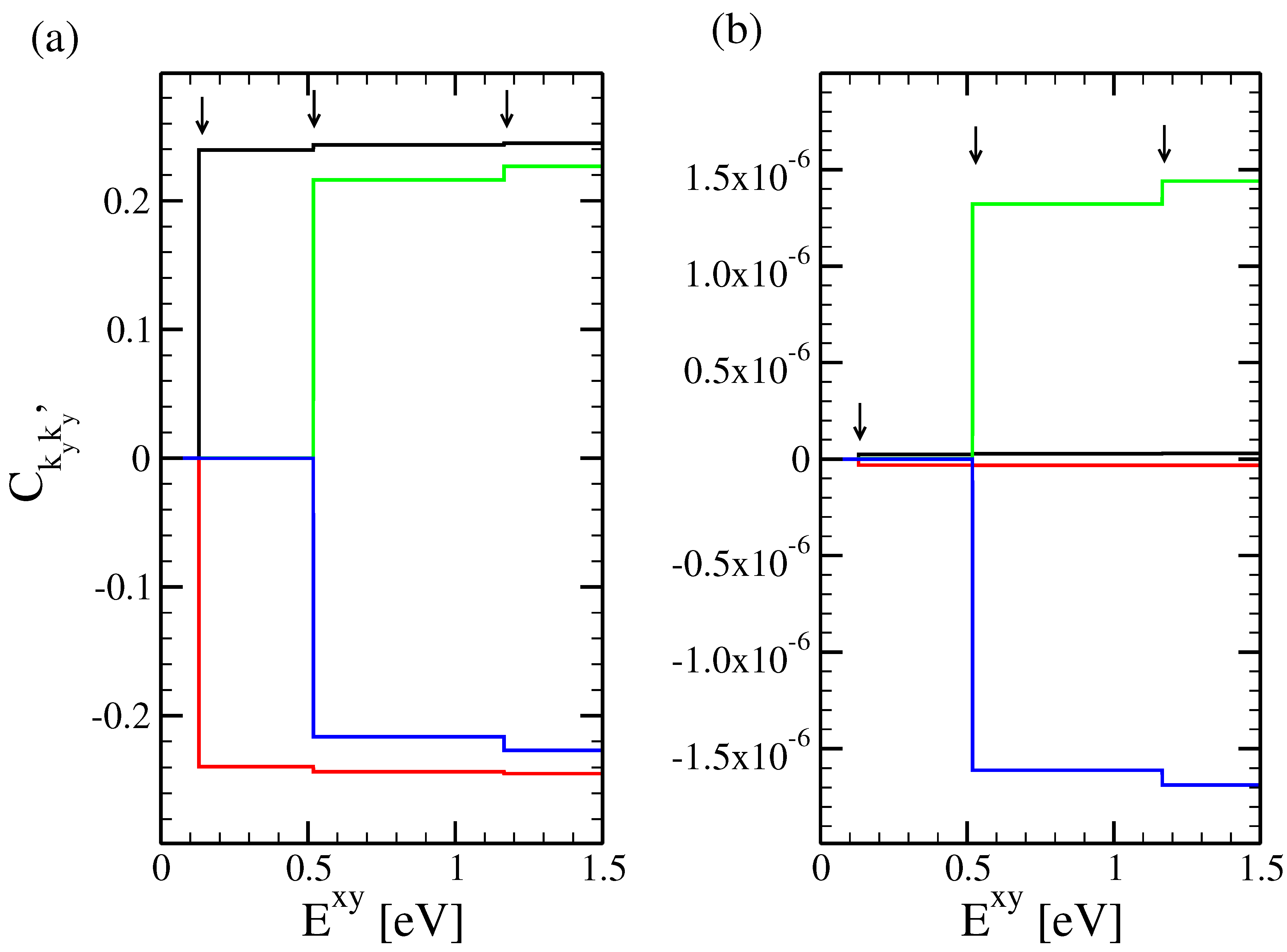Micromachines 15 01270 g0a5