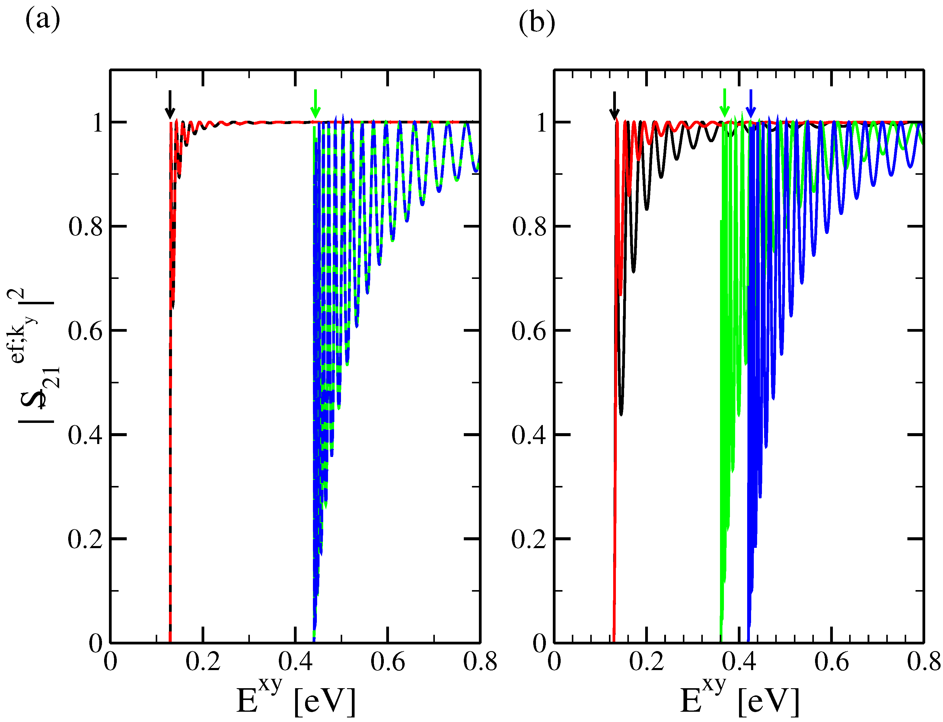 Micromachines 15 01270 g0a7
