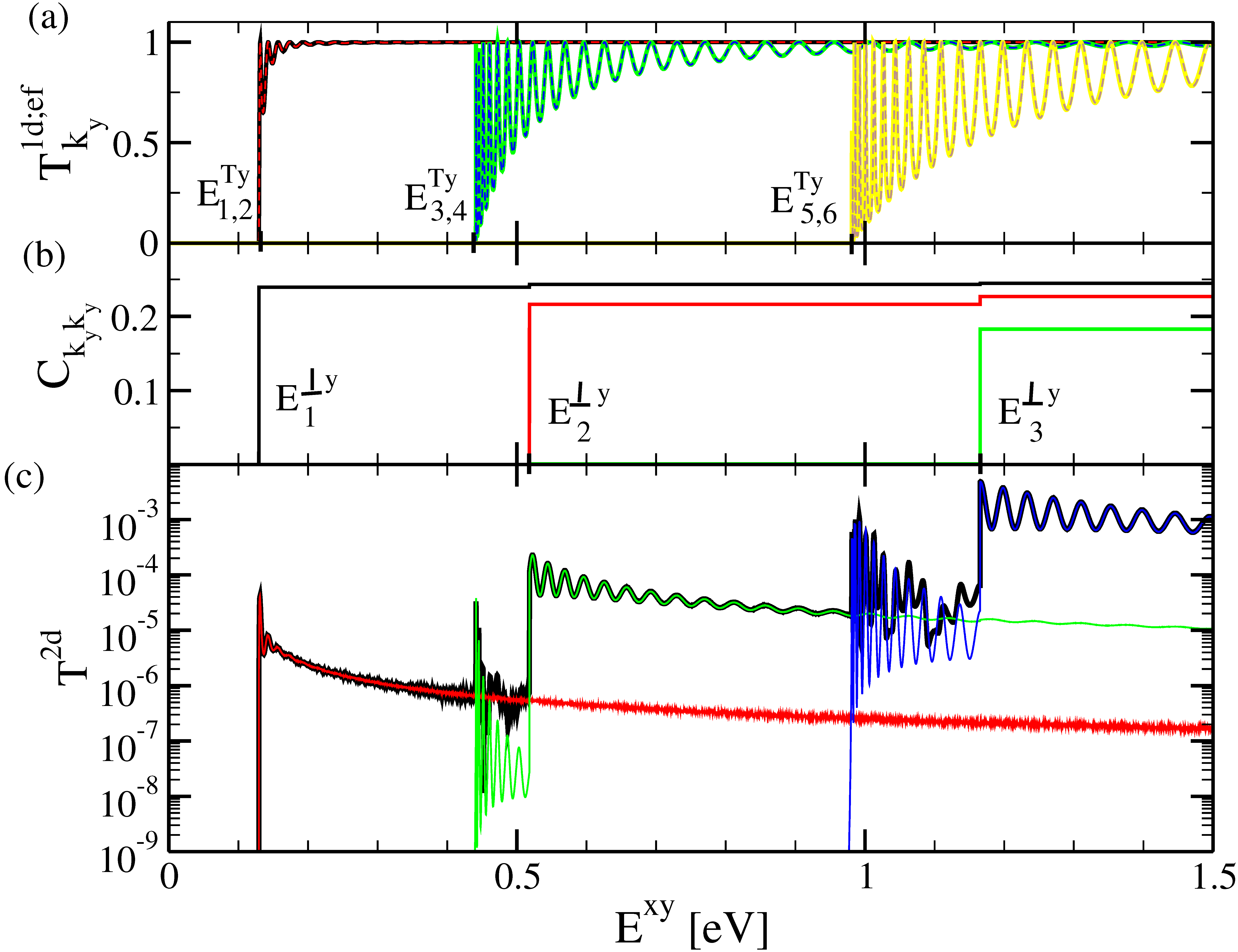 Micromachines 15 01270 g0a8