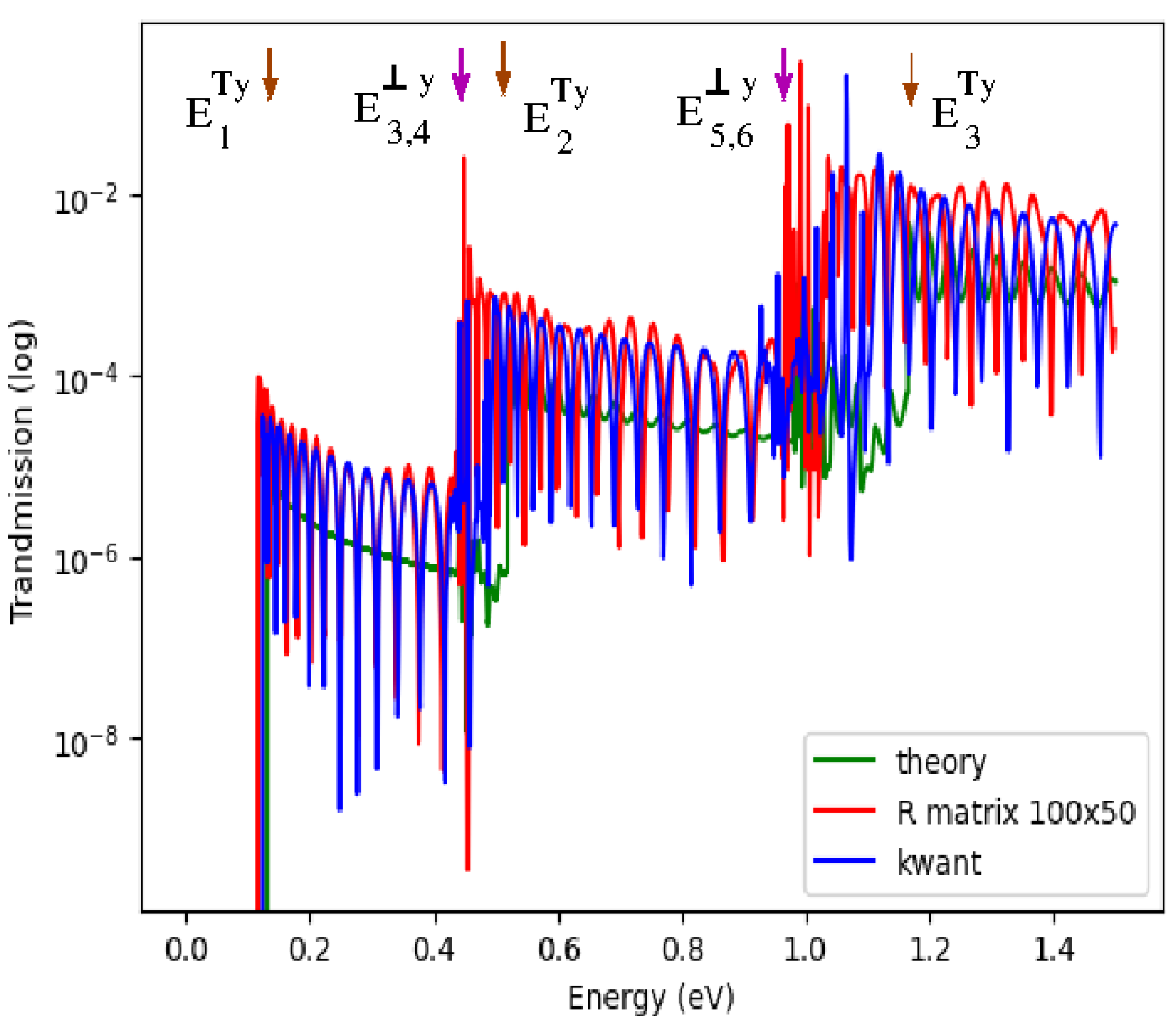 Micromachines 15 01270 g0a9