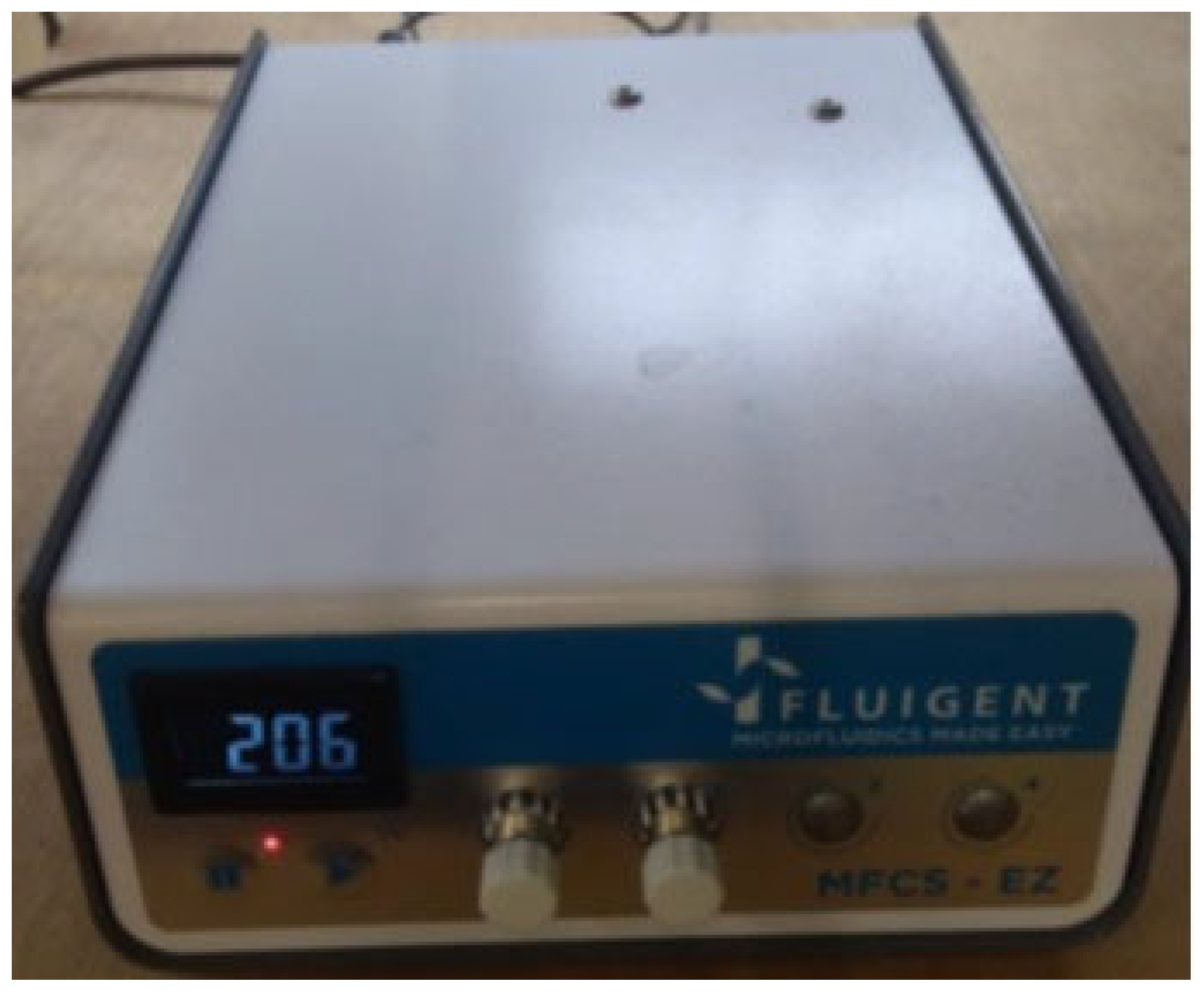 Micromachines 15 01272 g005