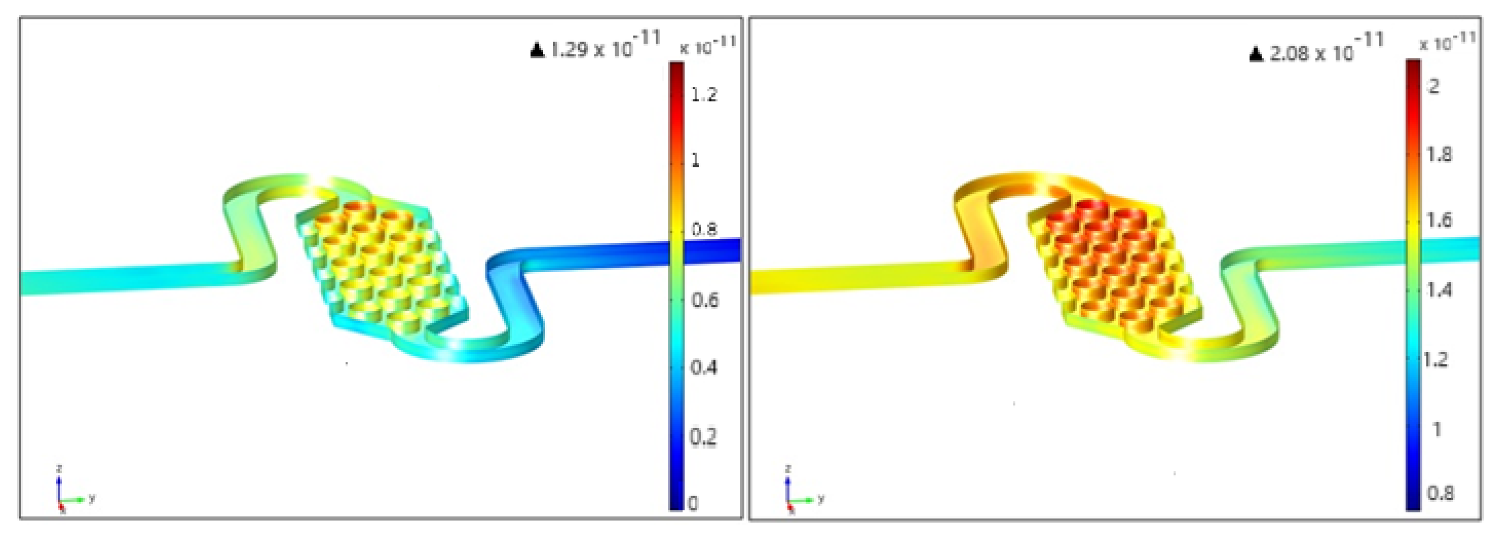 Micromachines 15 01272 g013