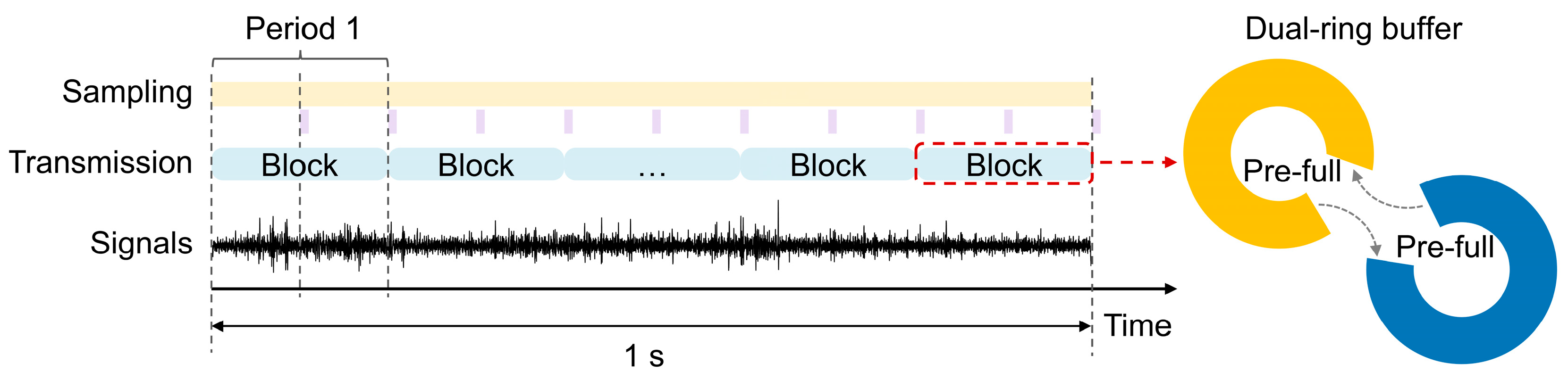 Micromachines 15 01283 g002