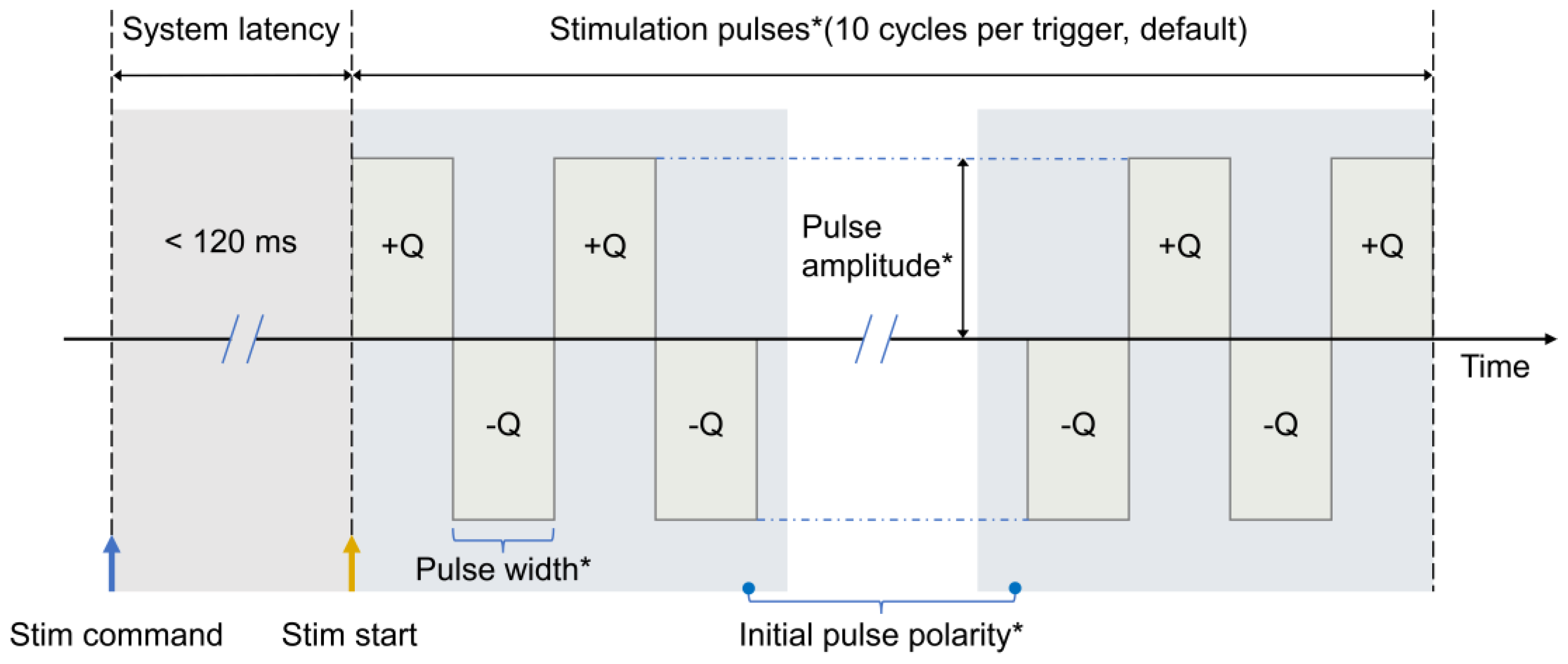 Micromachines 15 01283 g003