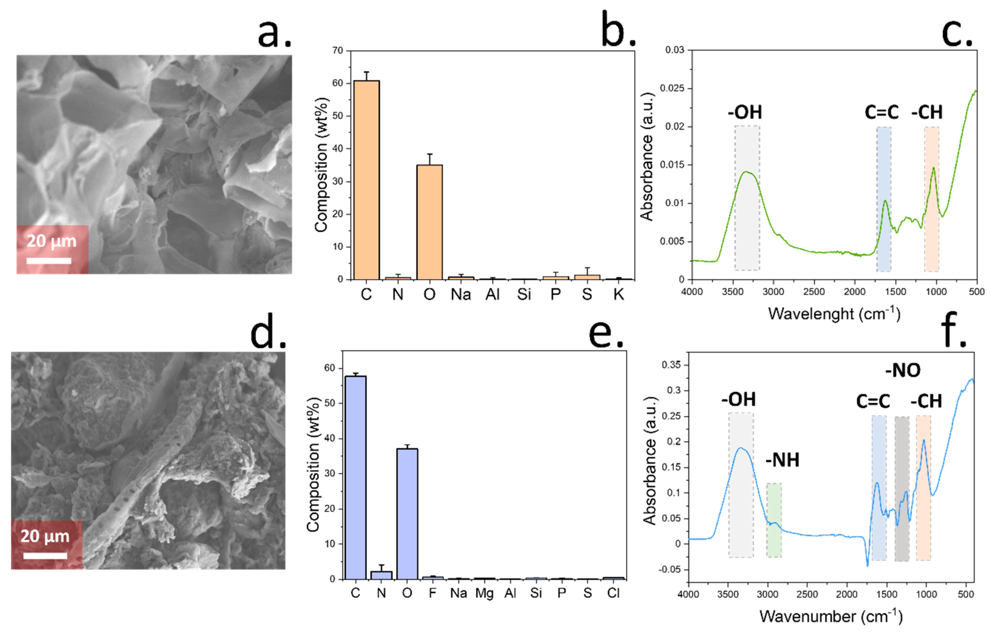Micromachines 15 01293 g003