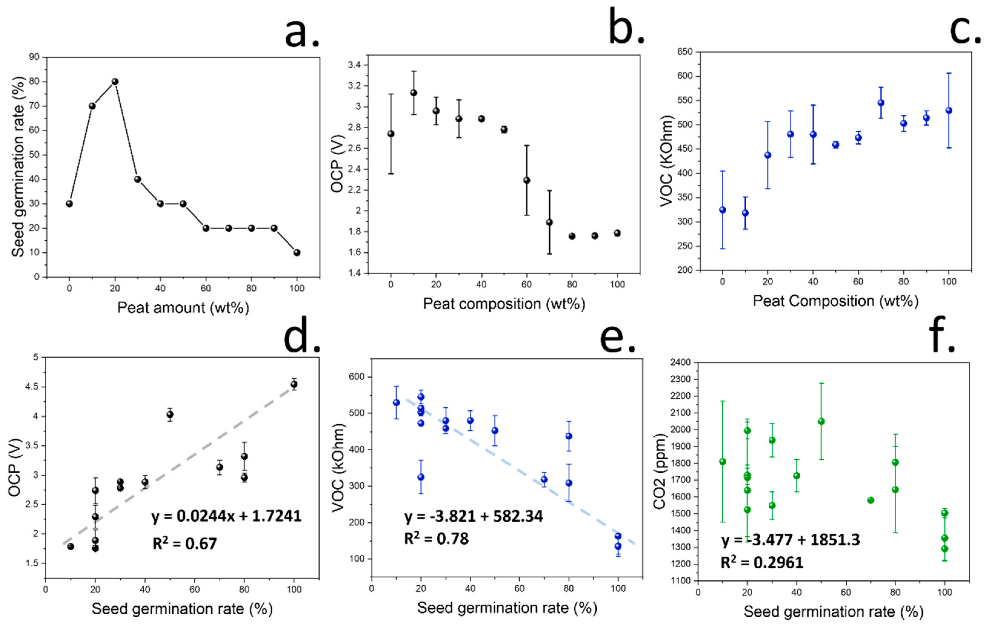 Micromachines 15 01293 g004