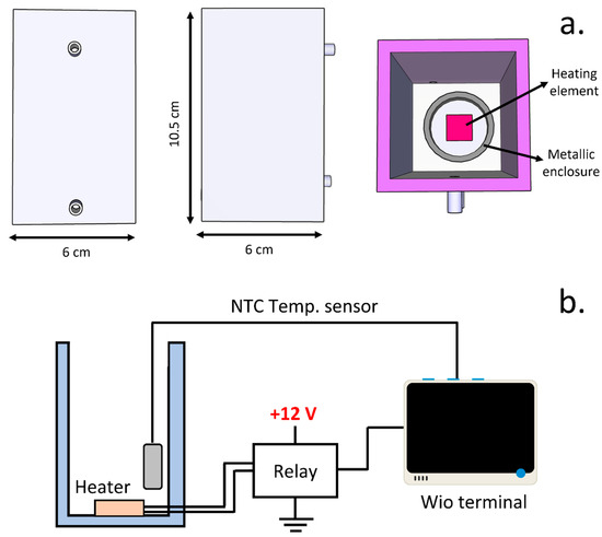 Micromachines 15 01293 g0a1