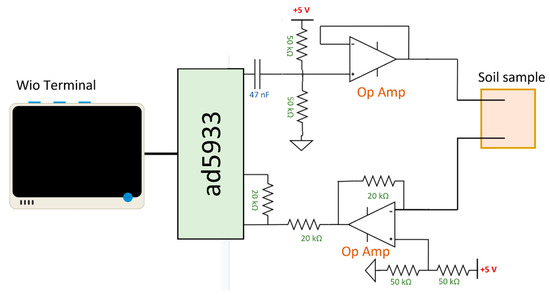 Micromachines 15 01293 g0a2