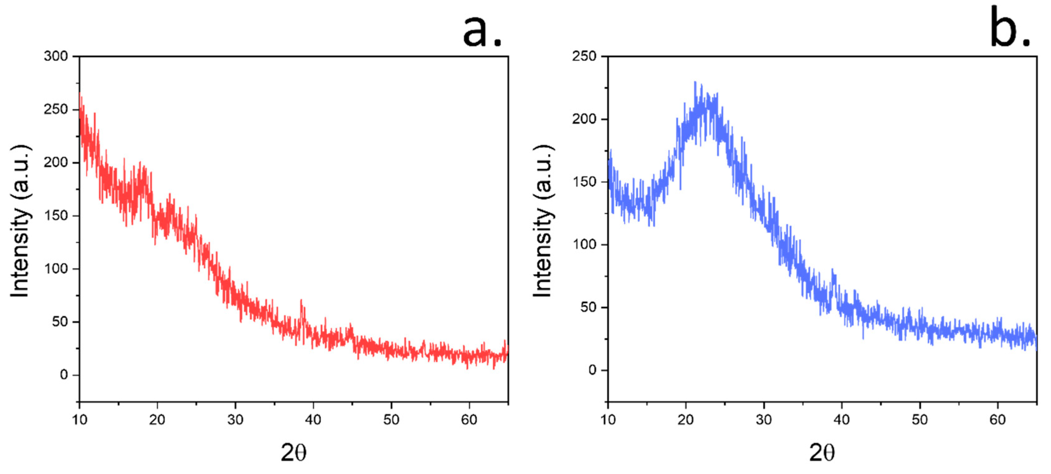 Micromachines 15 01293 g0a4