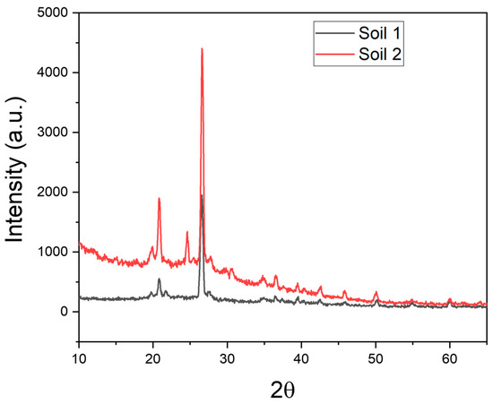 Micromachines 15 01293 g0a5