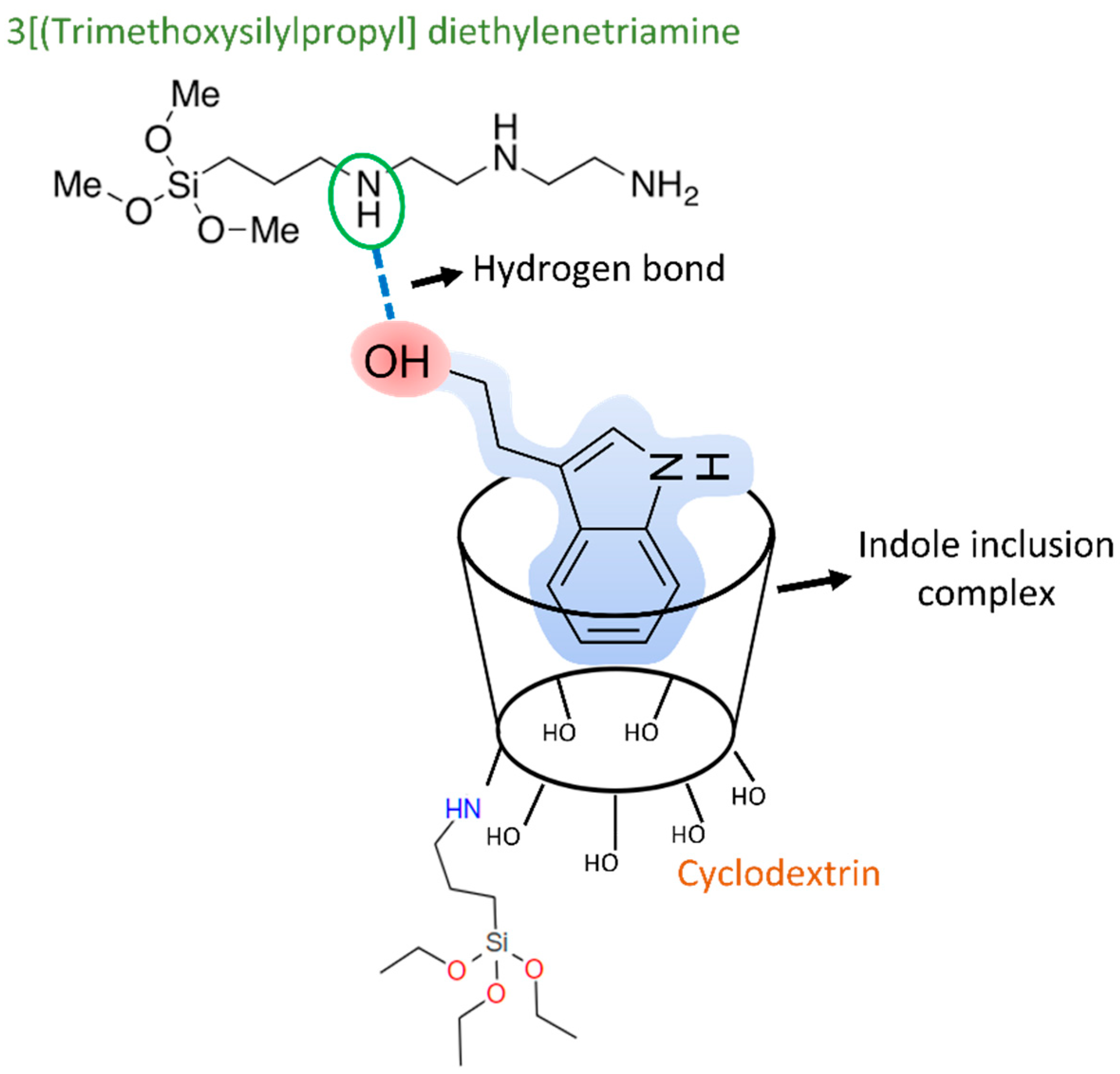 Micromachines 15 01293 g0a7