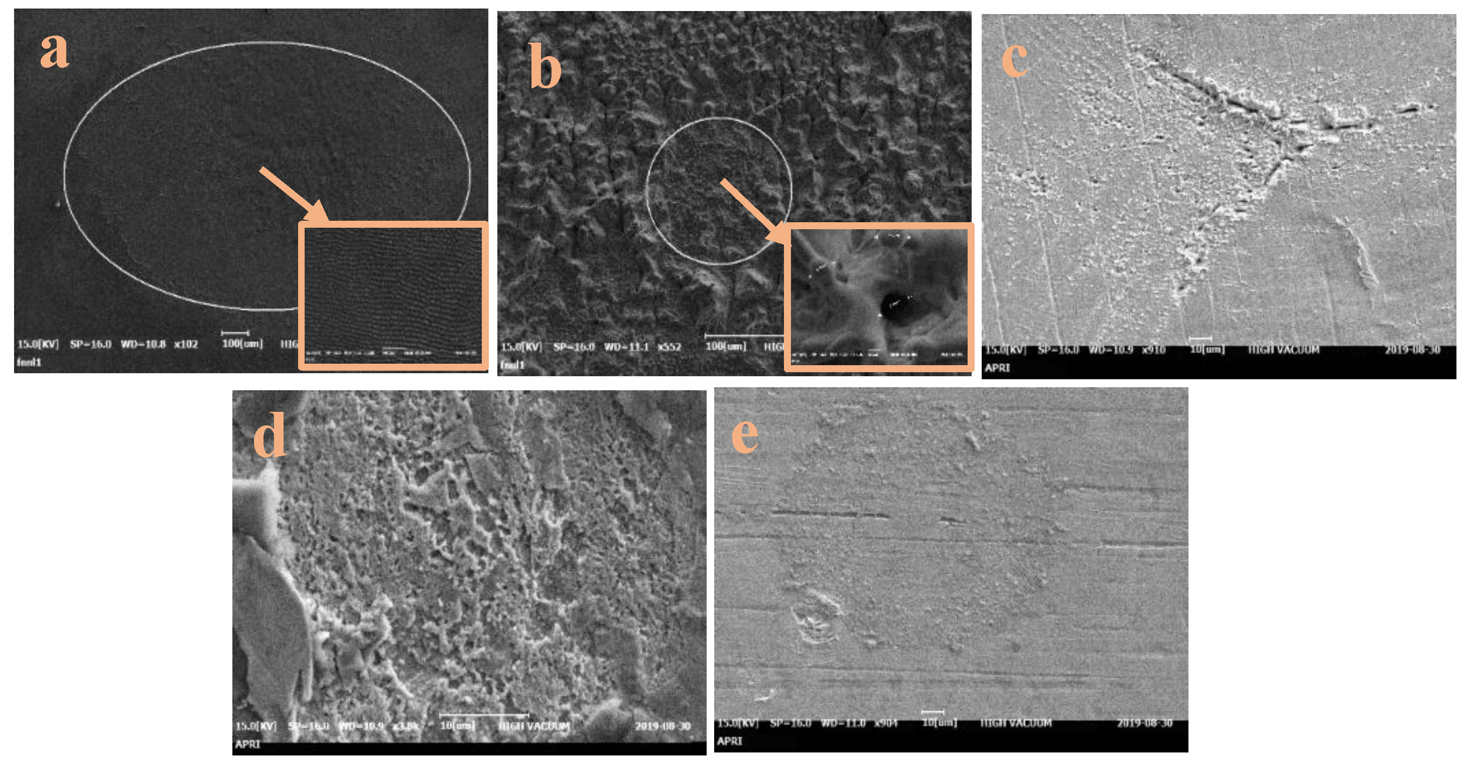 Micromachines 15 01296 g003