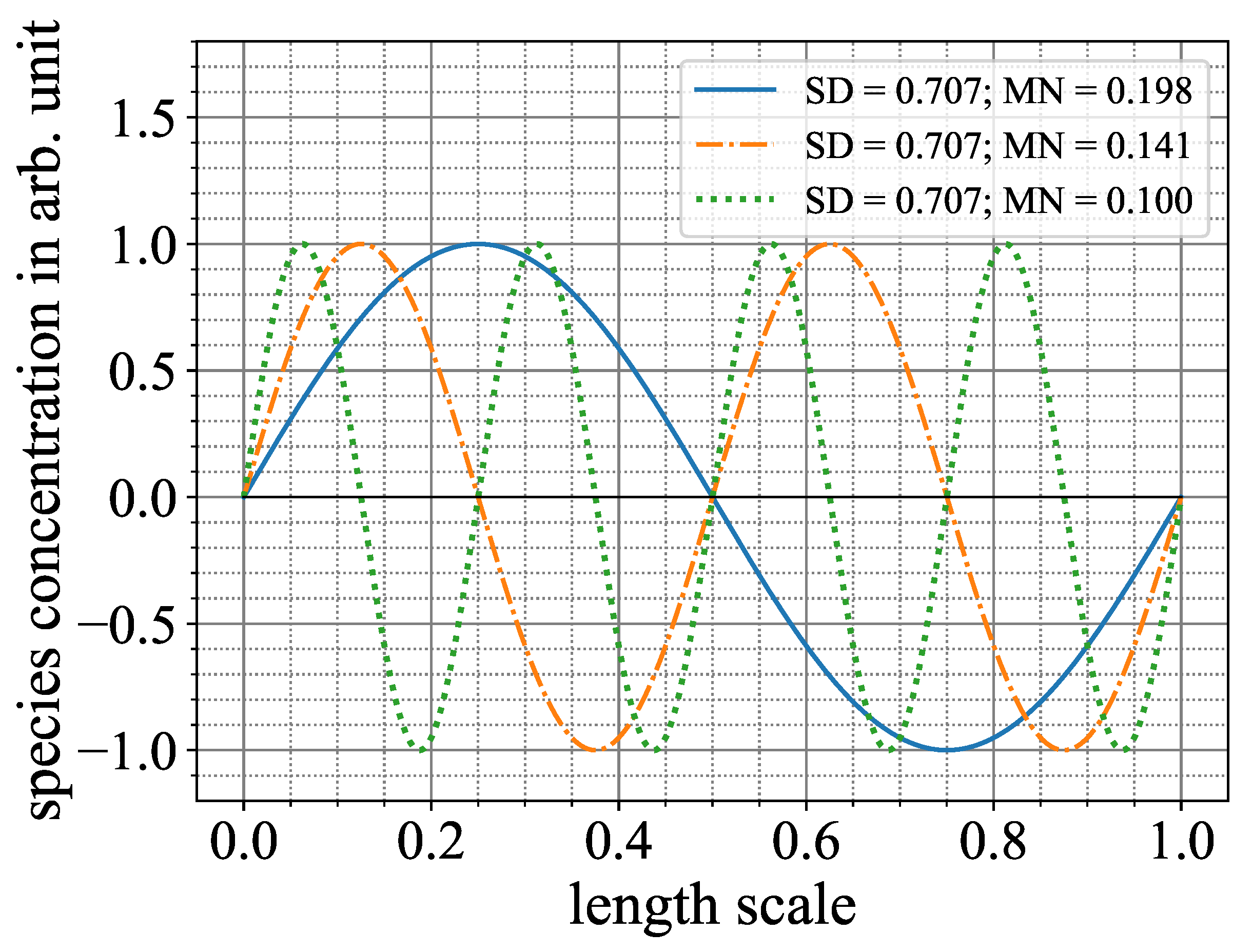 Micromachines 15 01312 g008